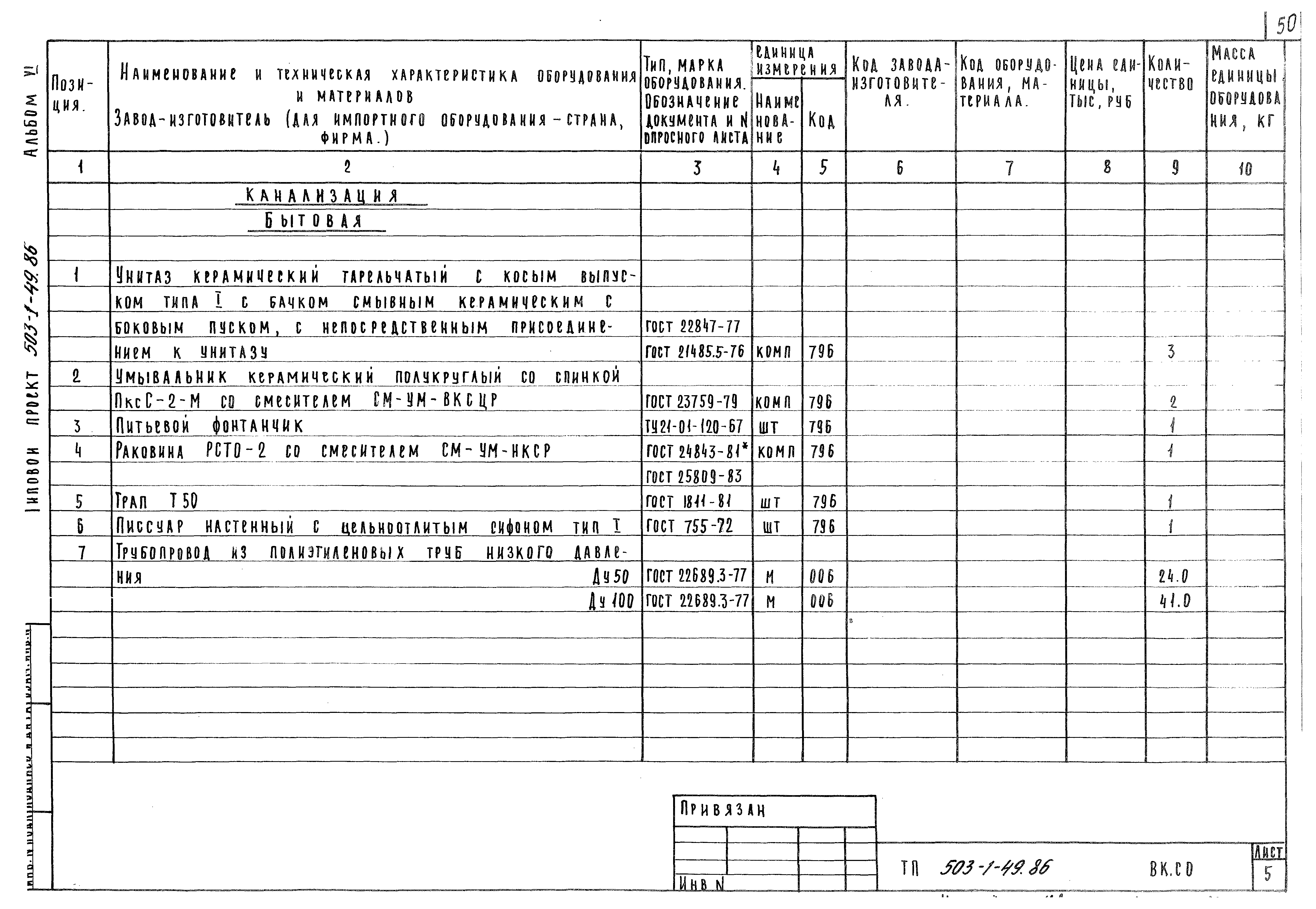 Типовой проект 503-1-49.86
