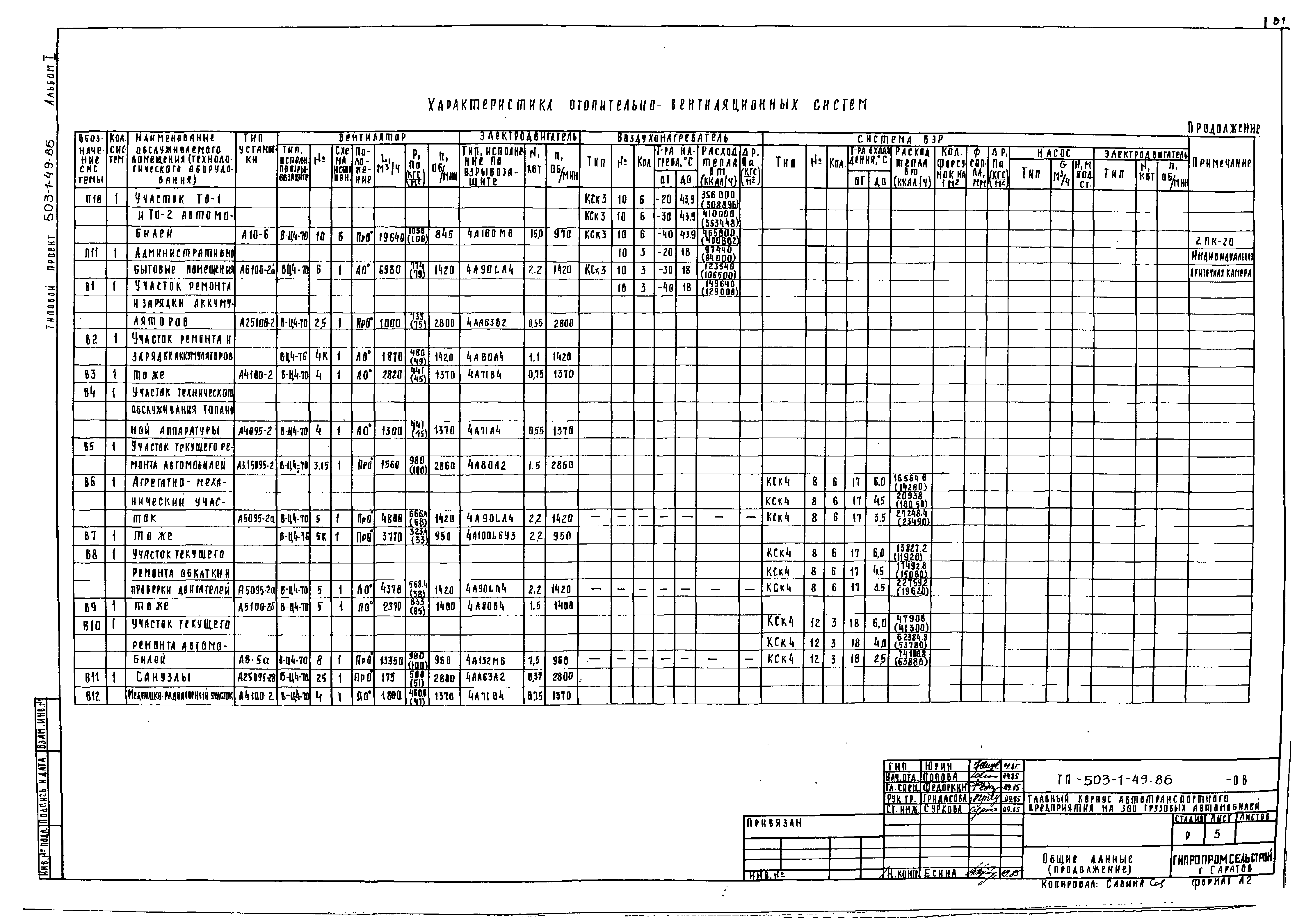Типовой проект 503-1-49.86