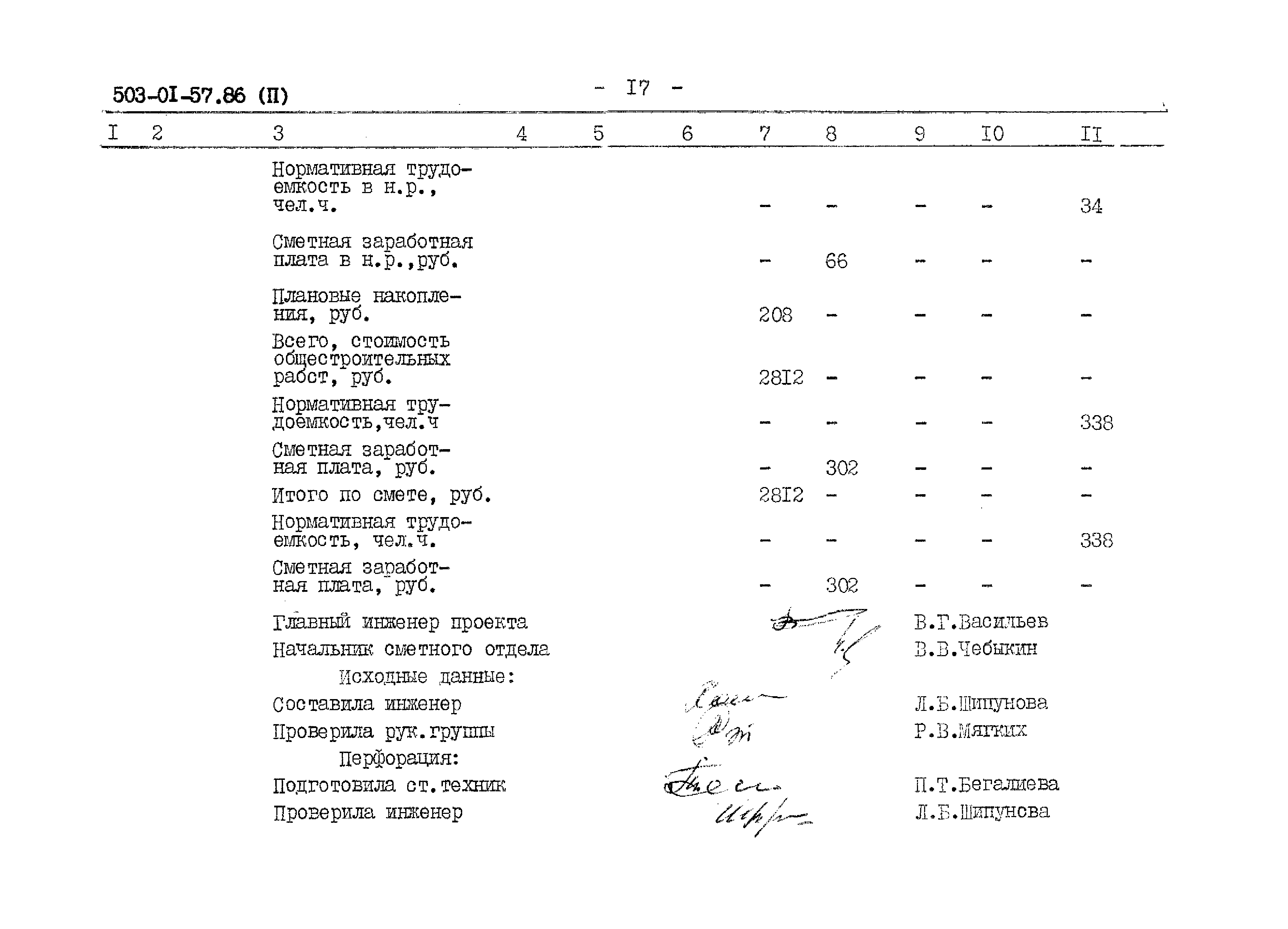 Типовые материалы для проектирования 503-01-57.86