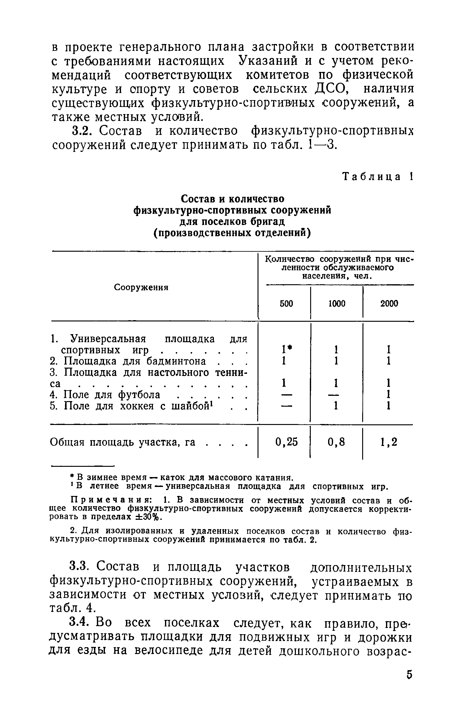 ВСН 16-73/Госгражданстрой