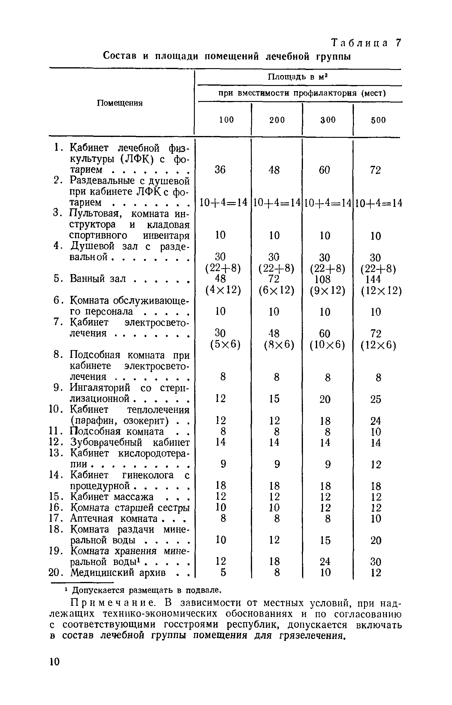 ВСН 13-73/Госгражданстрой