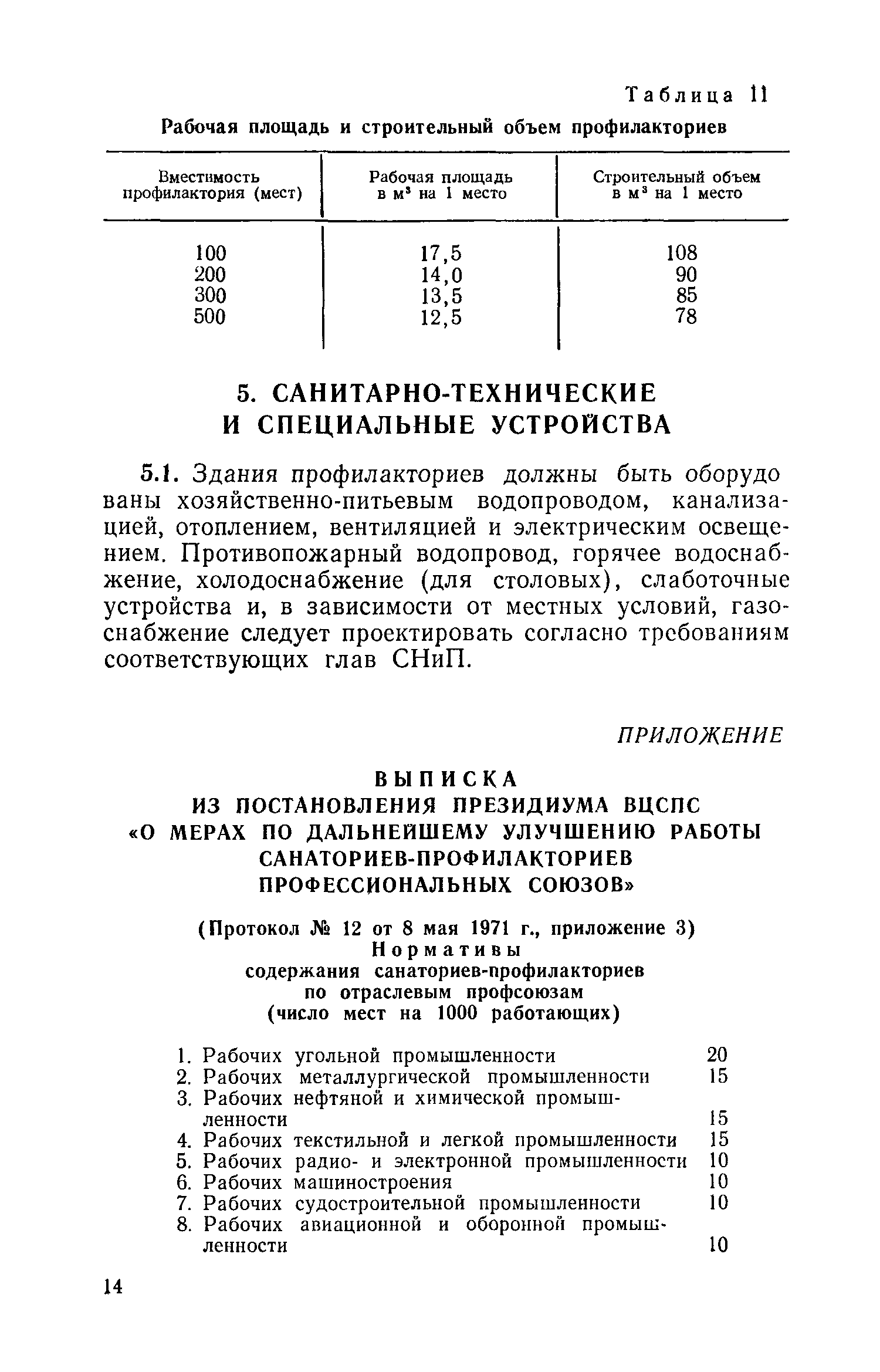 ВСН 13-73/Госгражданстрой