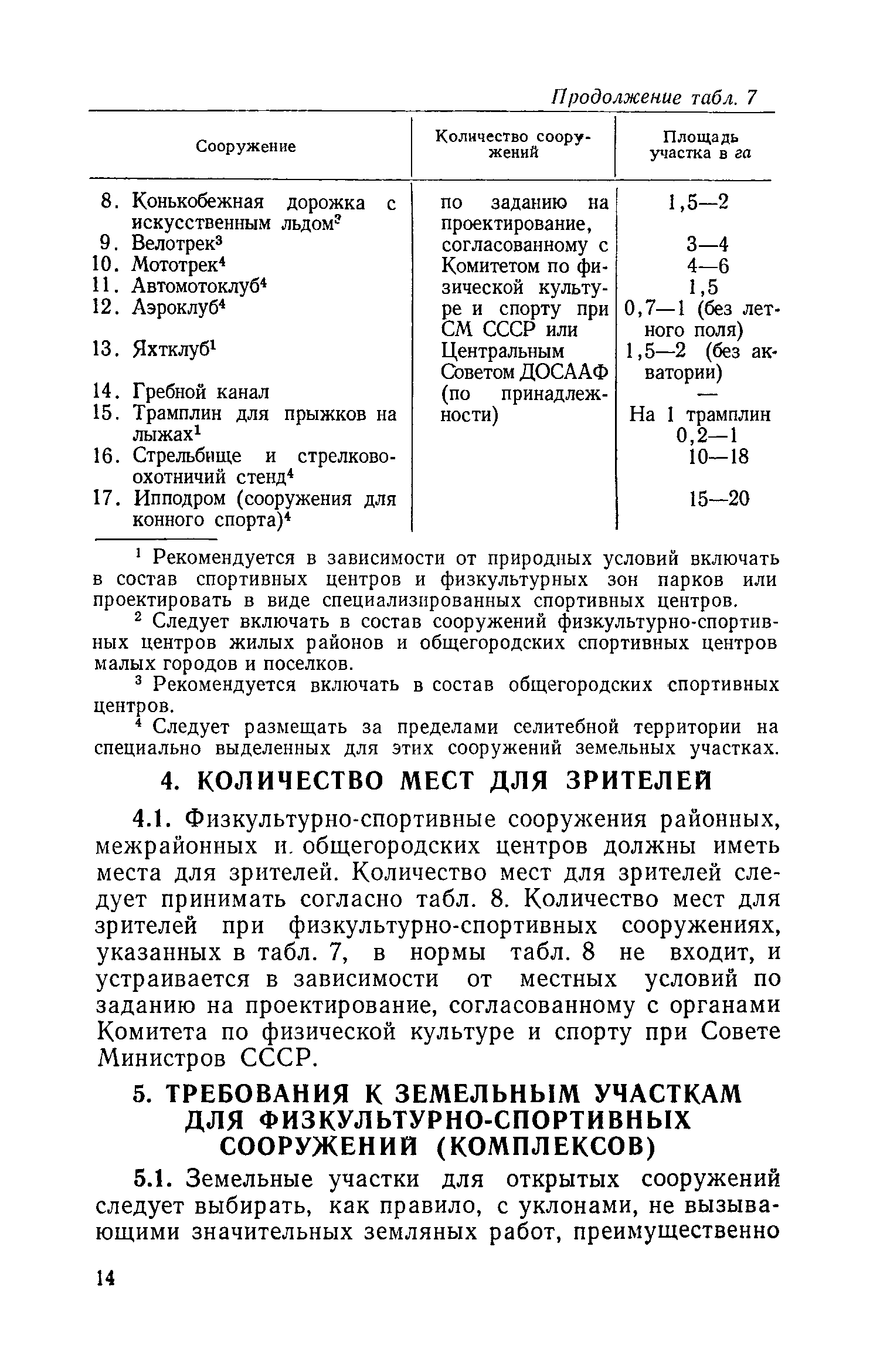 ВСН 2-71/Госгражданстрой