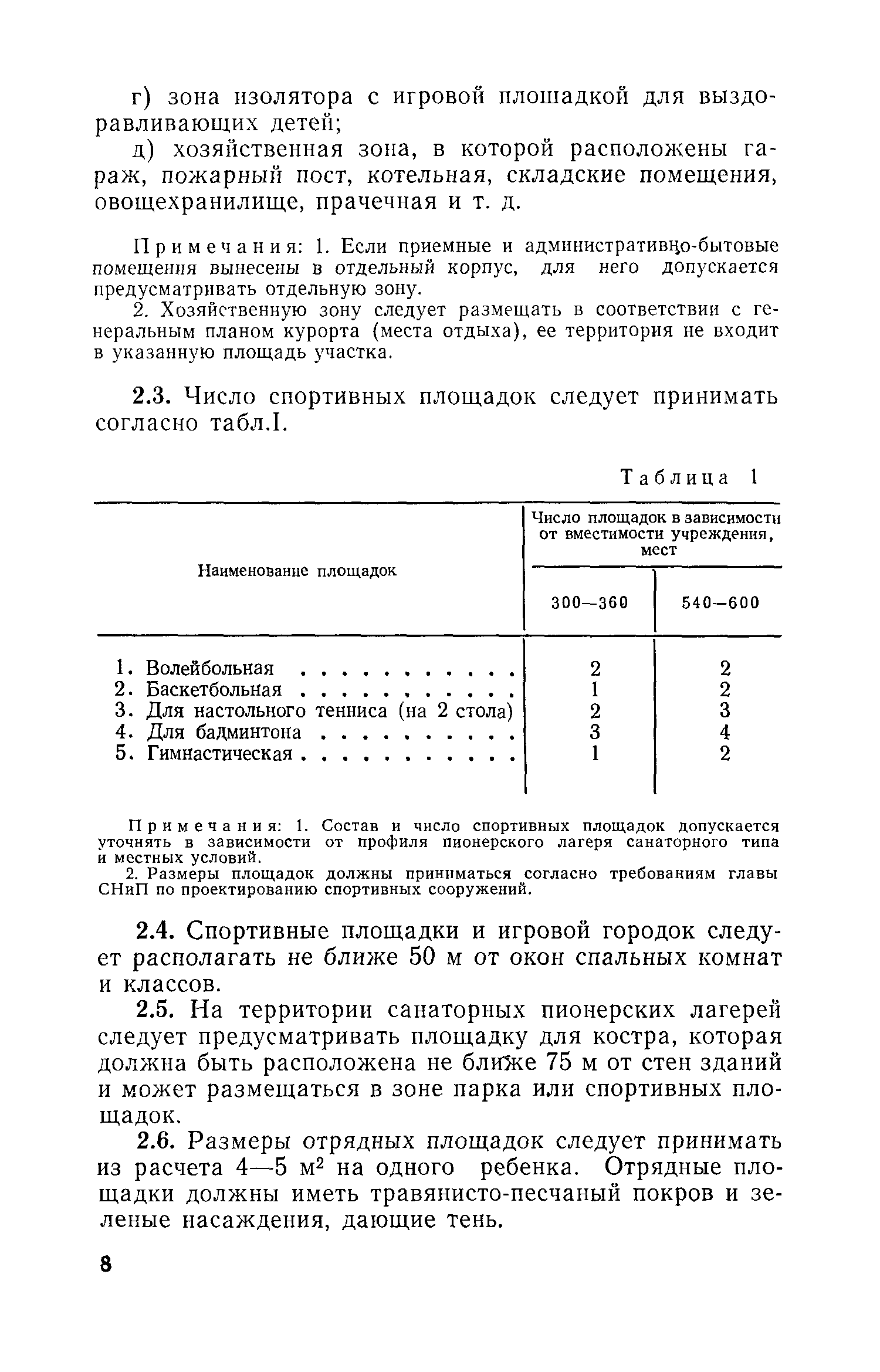 ВСН 31-77/Госгражданстрой