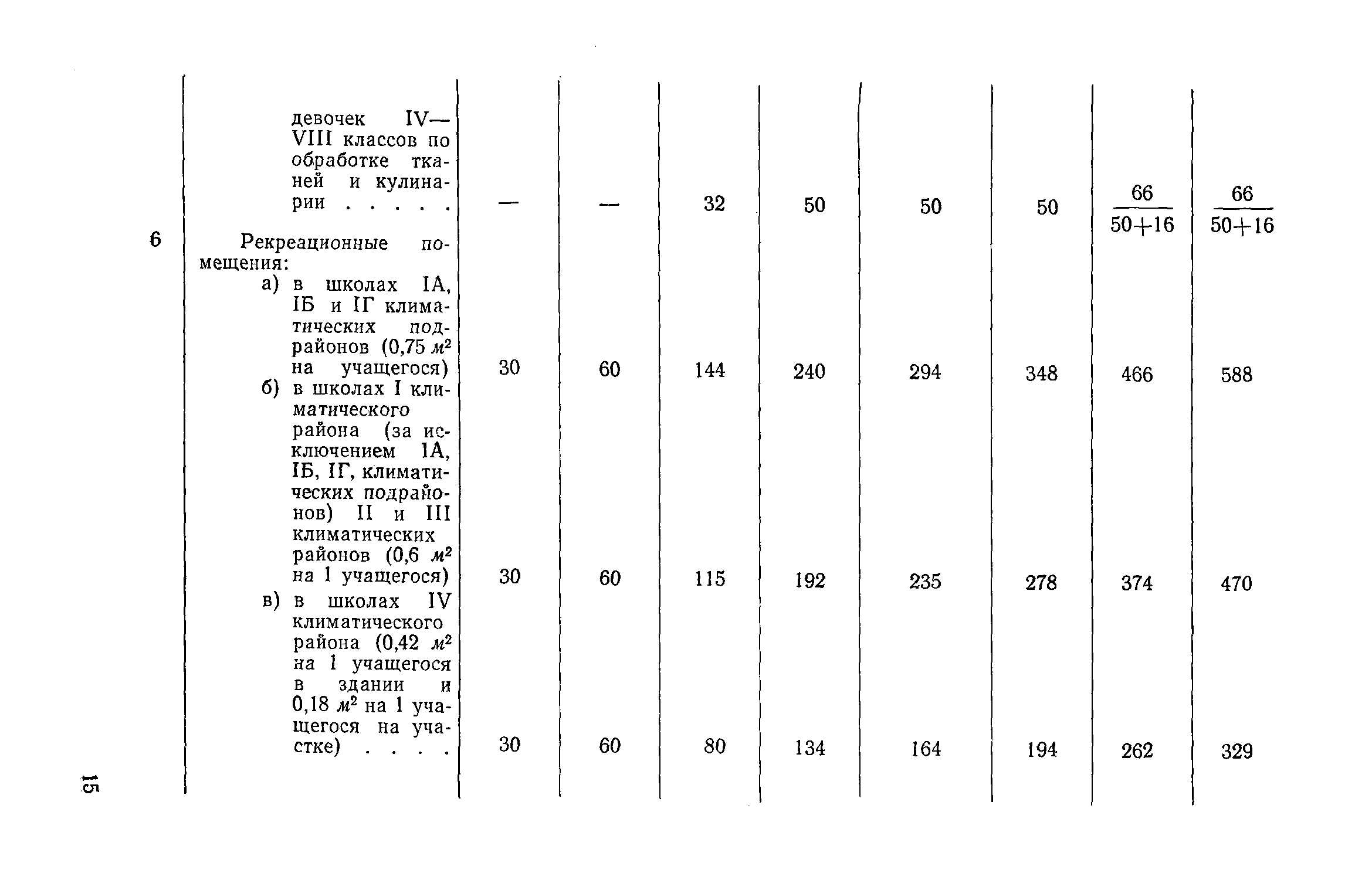 СН 402-69