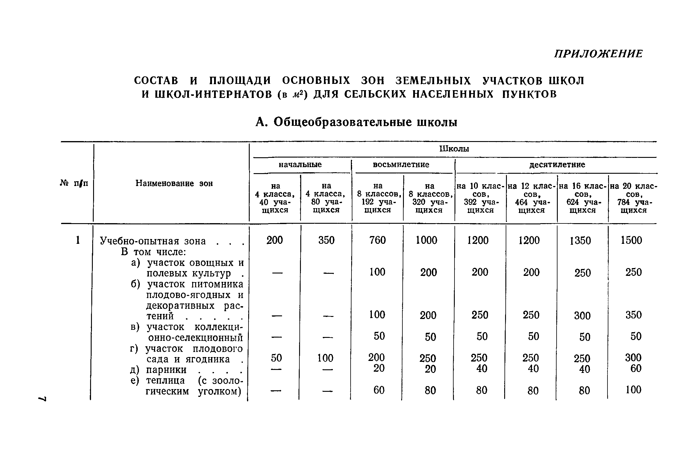 СН 402-69