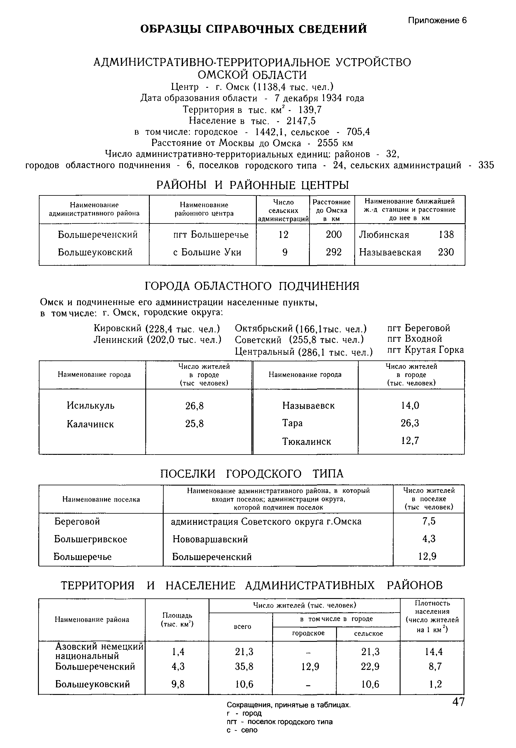 ГКИНП (ОНТА) 14-259-02