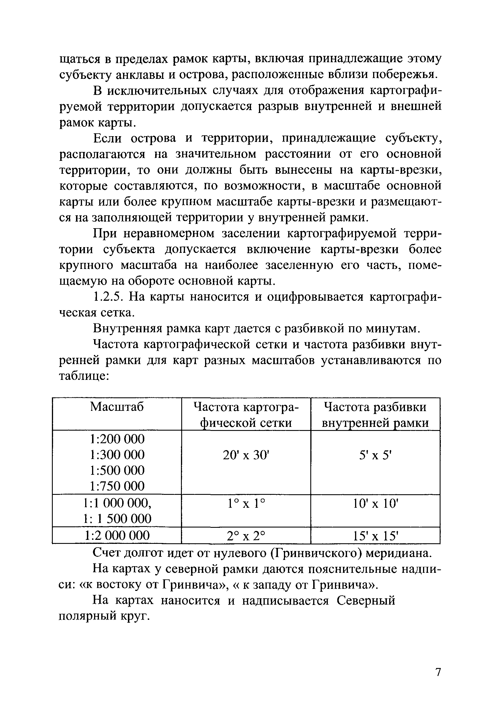 ГКИНП (ОНТА) 14-259-02