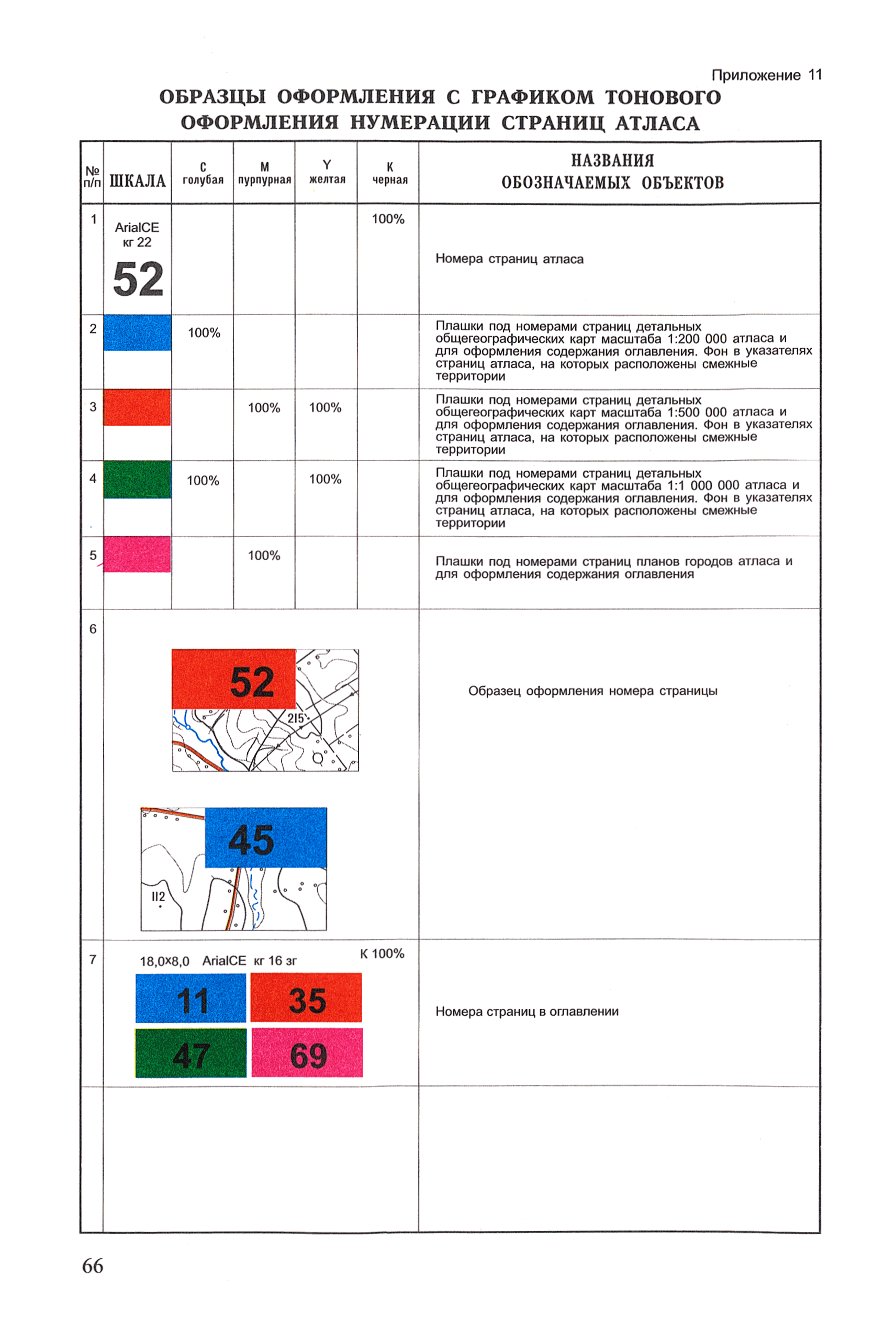 ГКИНП (ОНТА) 14-254-01