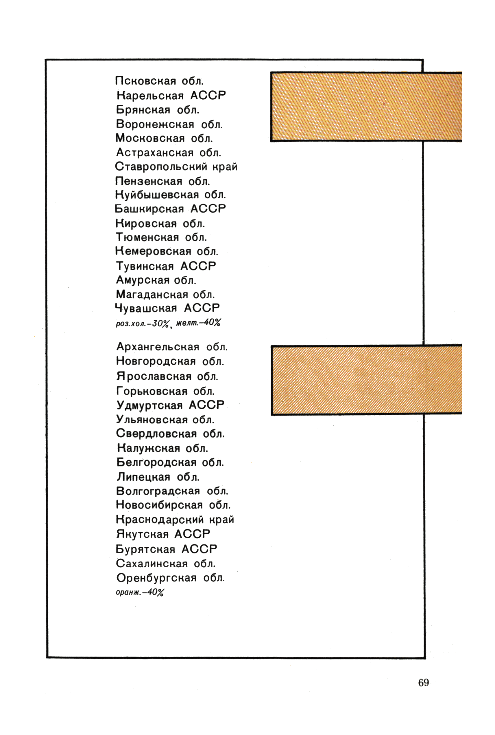 ГКИНП 14-156-82