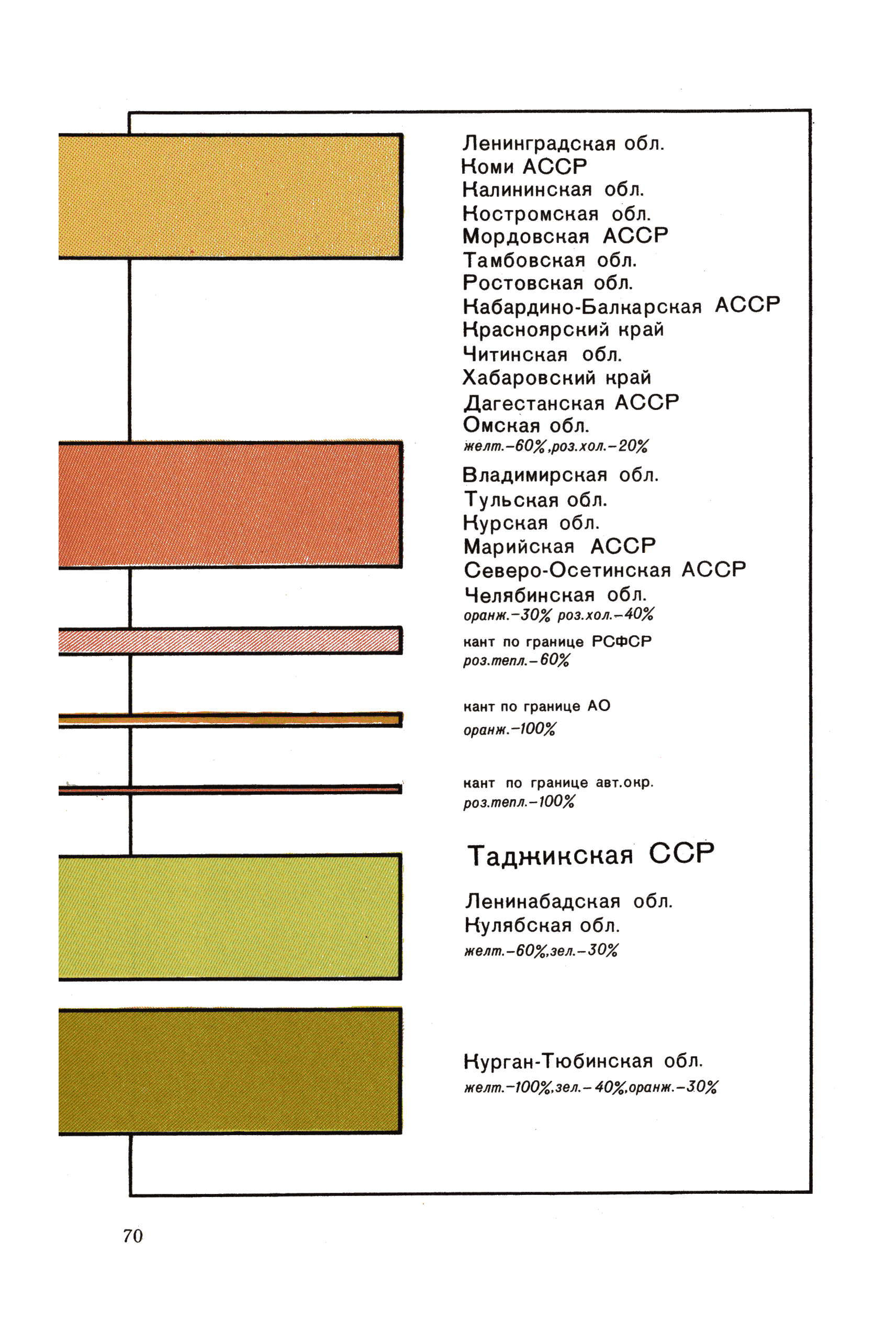 ГКИНП 14-156-82