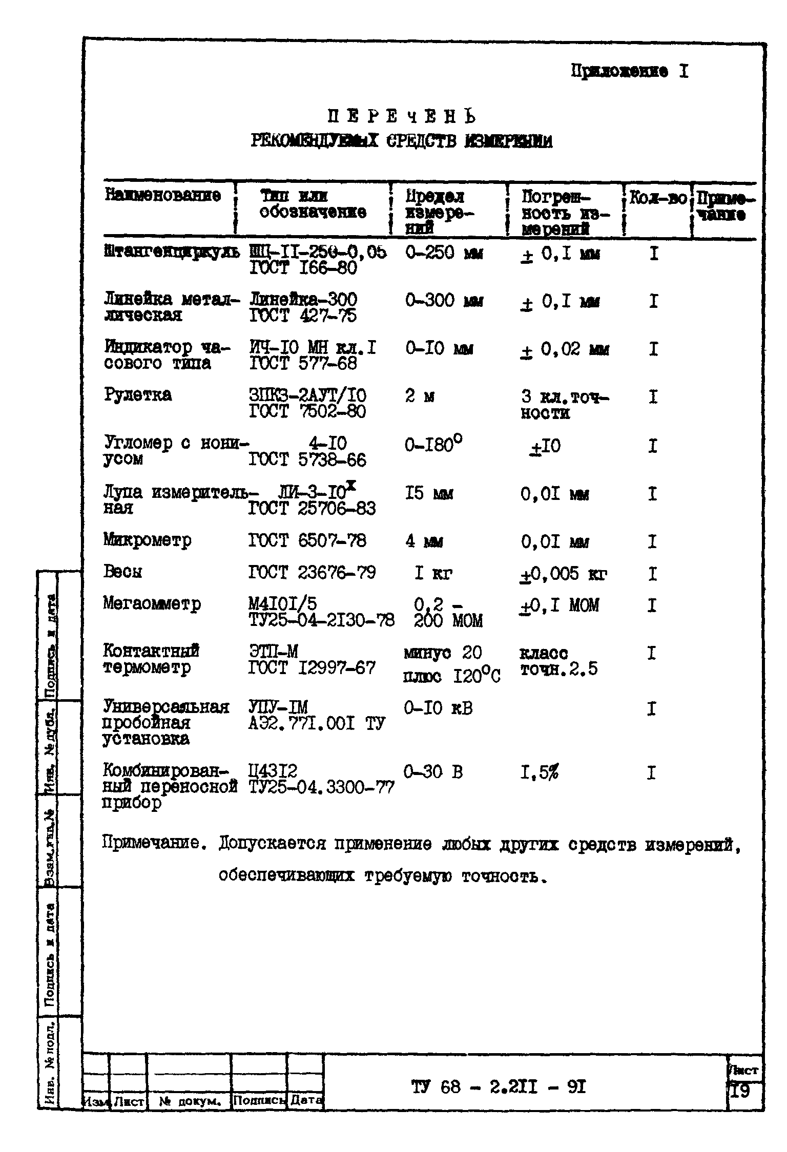 ТУ 68-2.211-91