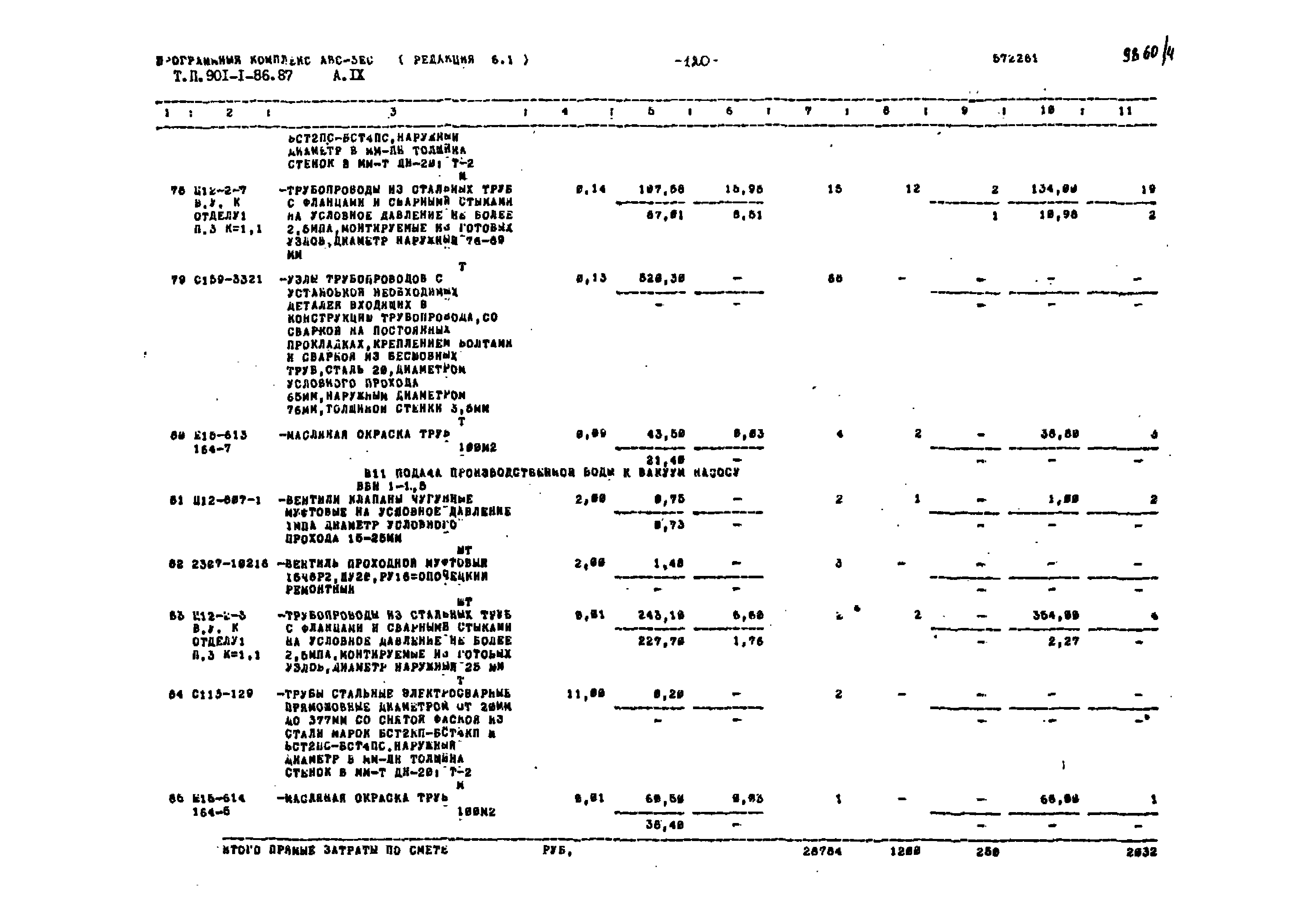 Типовой проект 901-1-86.87