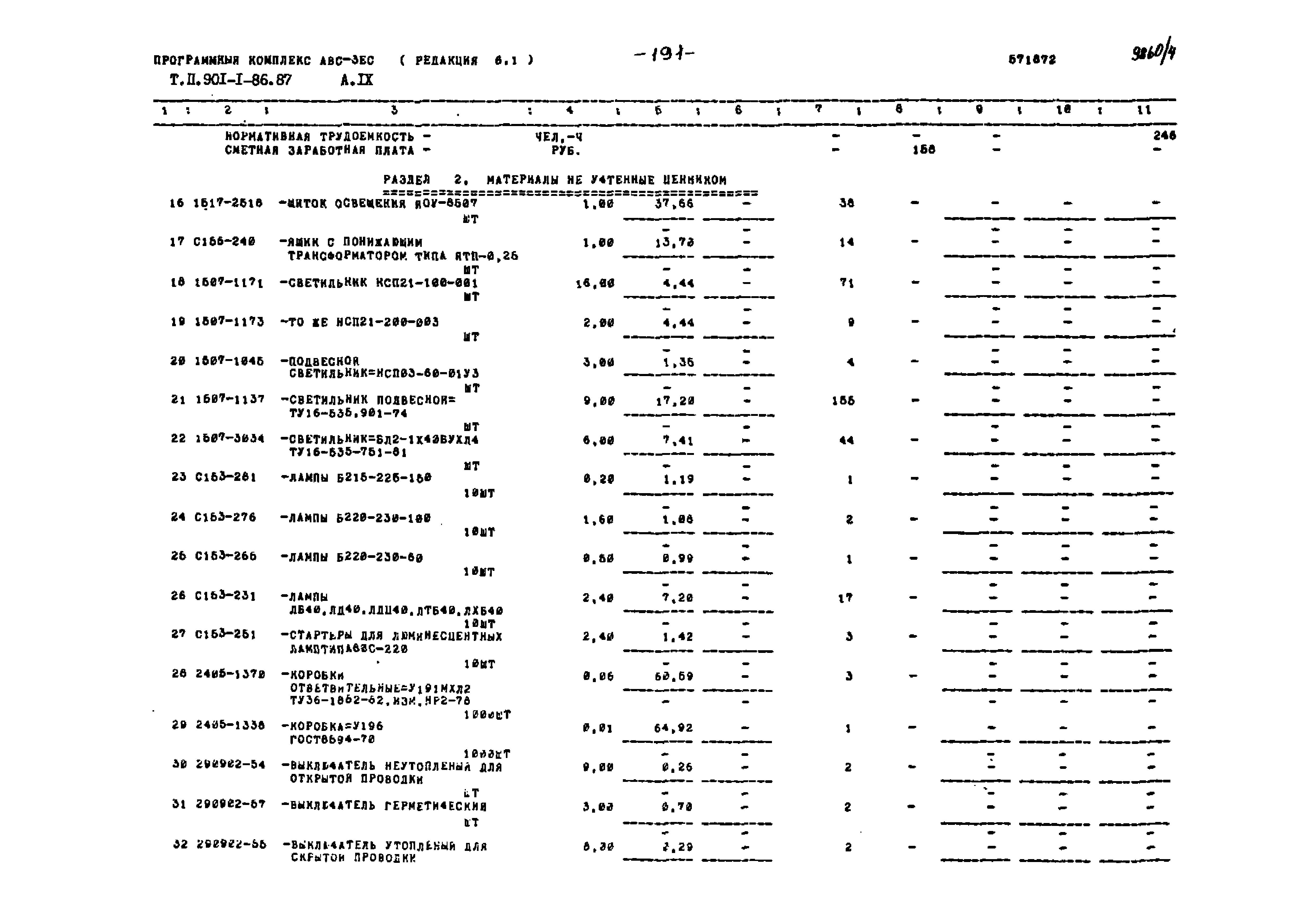 Типовой проект 901-1-86.87