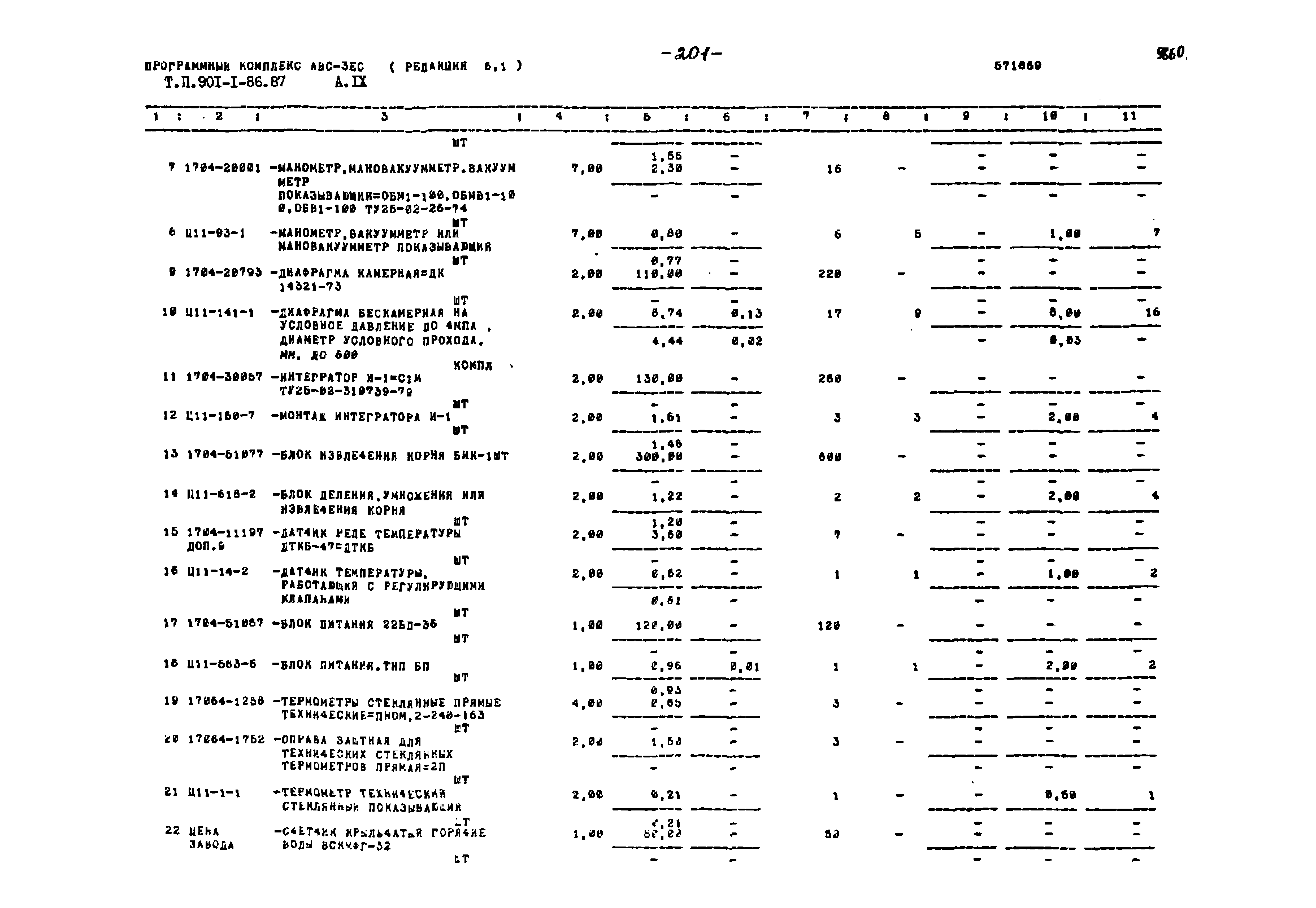 Типовой проект 901-1-86.87