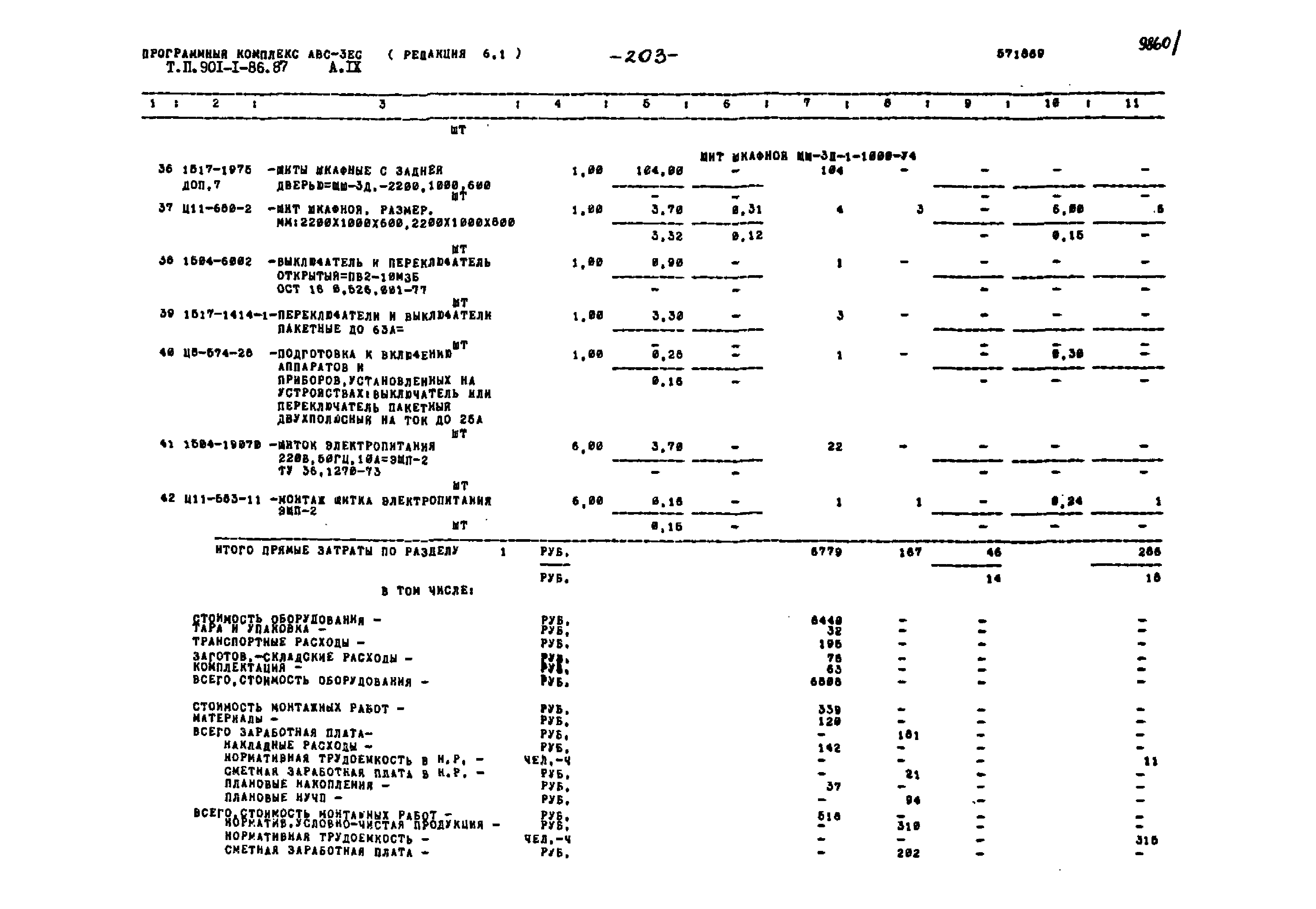 Типовой проект 901-1-86.87