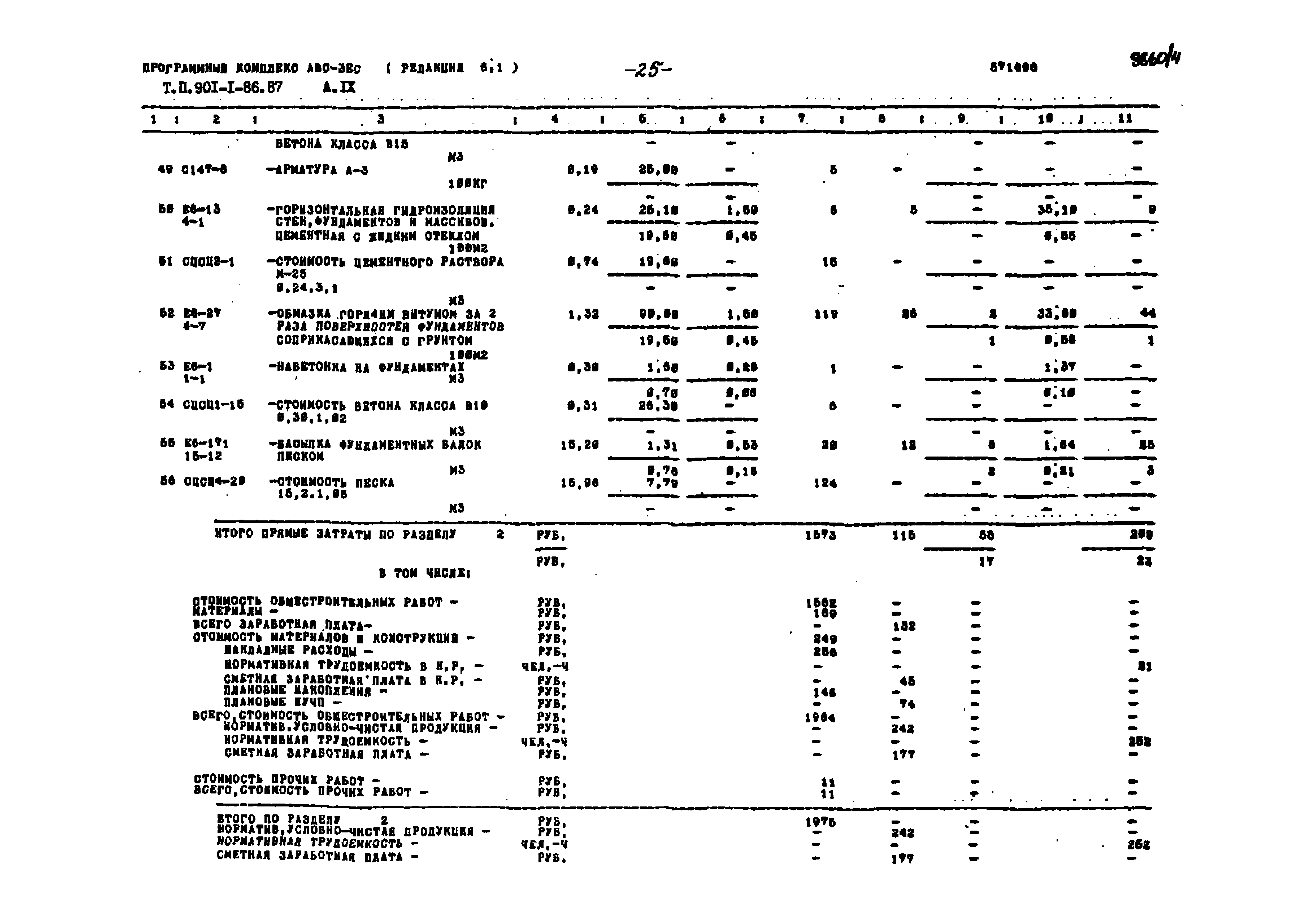 Типовой проект 901-1-86.87