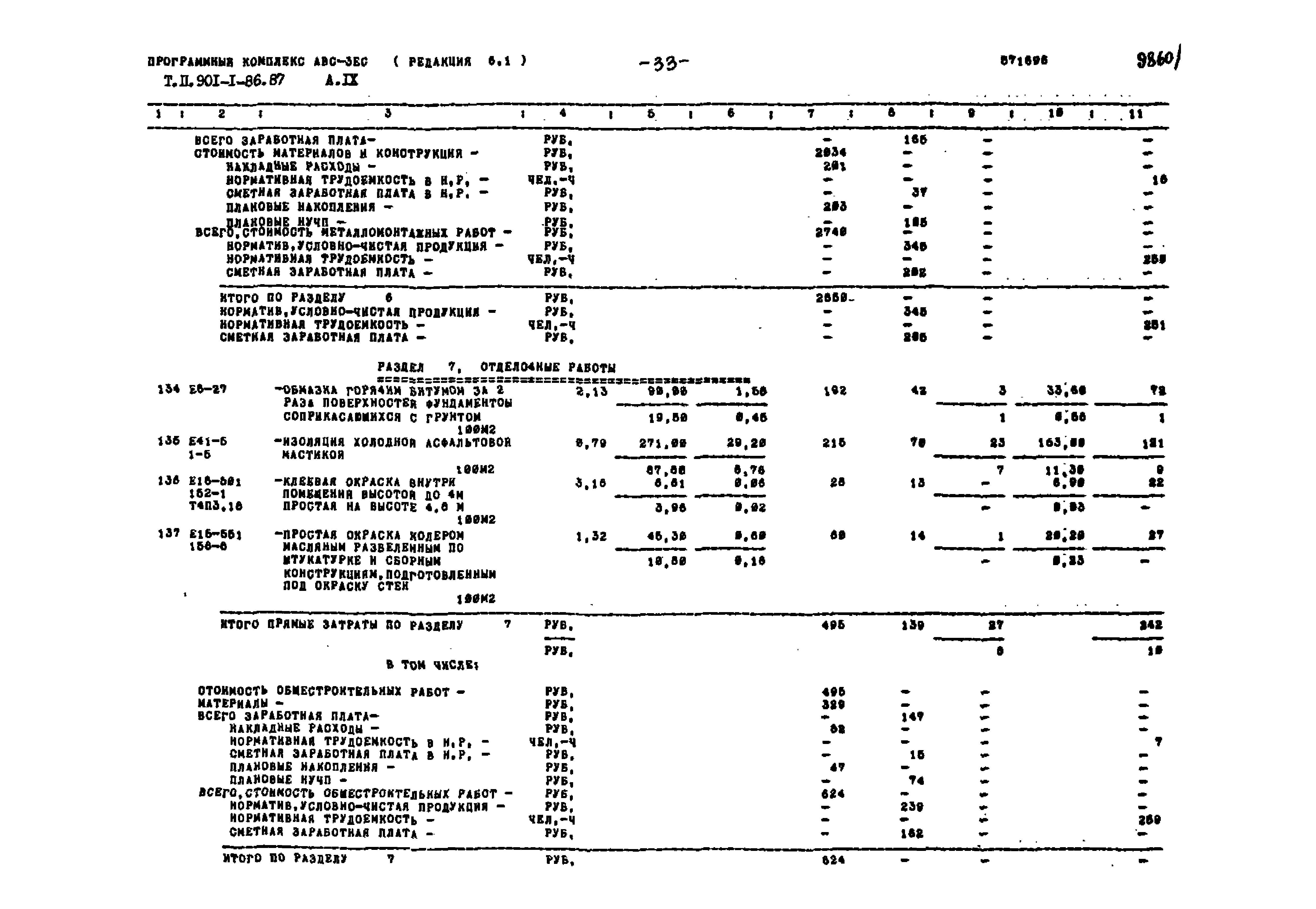 Типовой проект 901-1-86.87