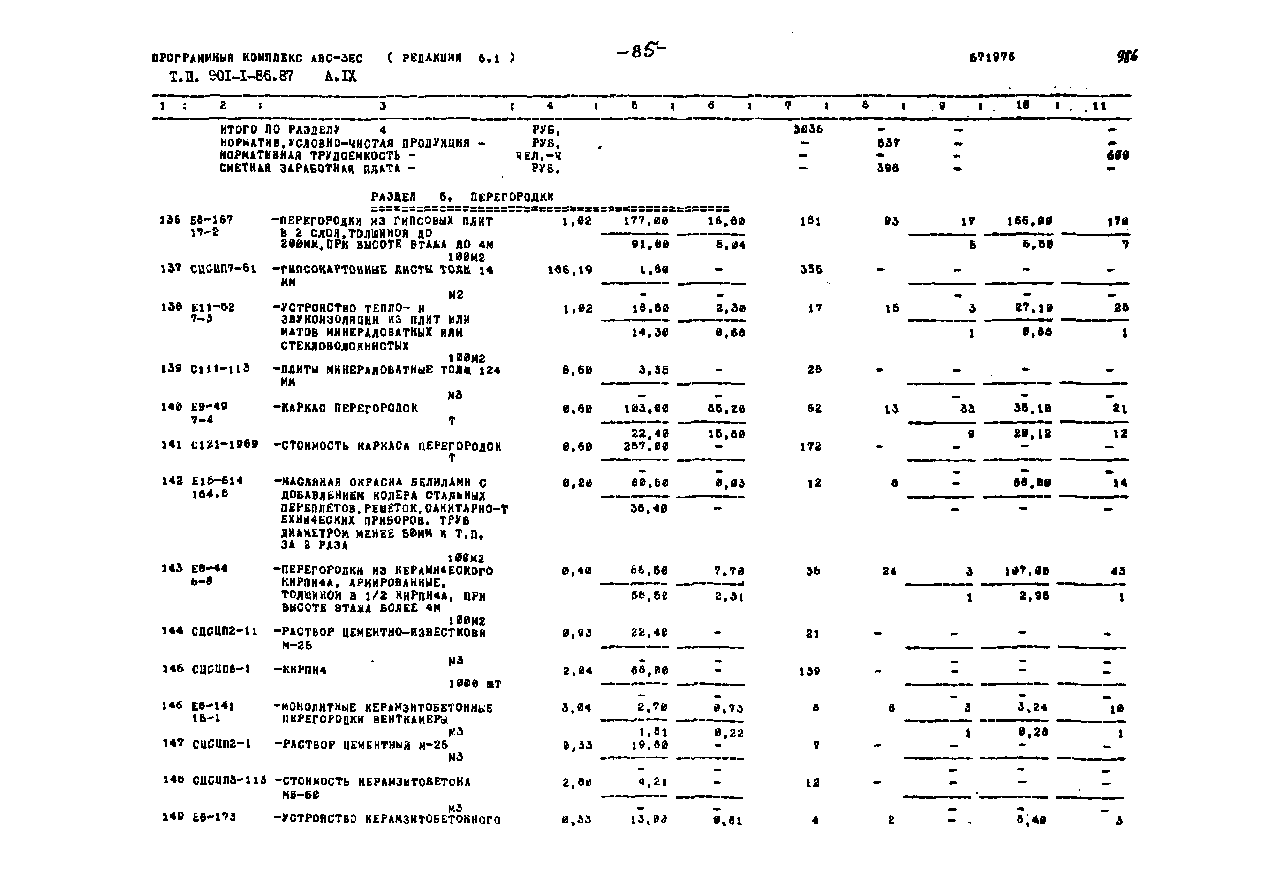 Типовой проект 901-1-86.87