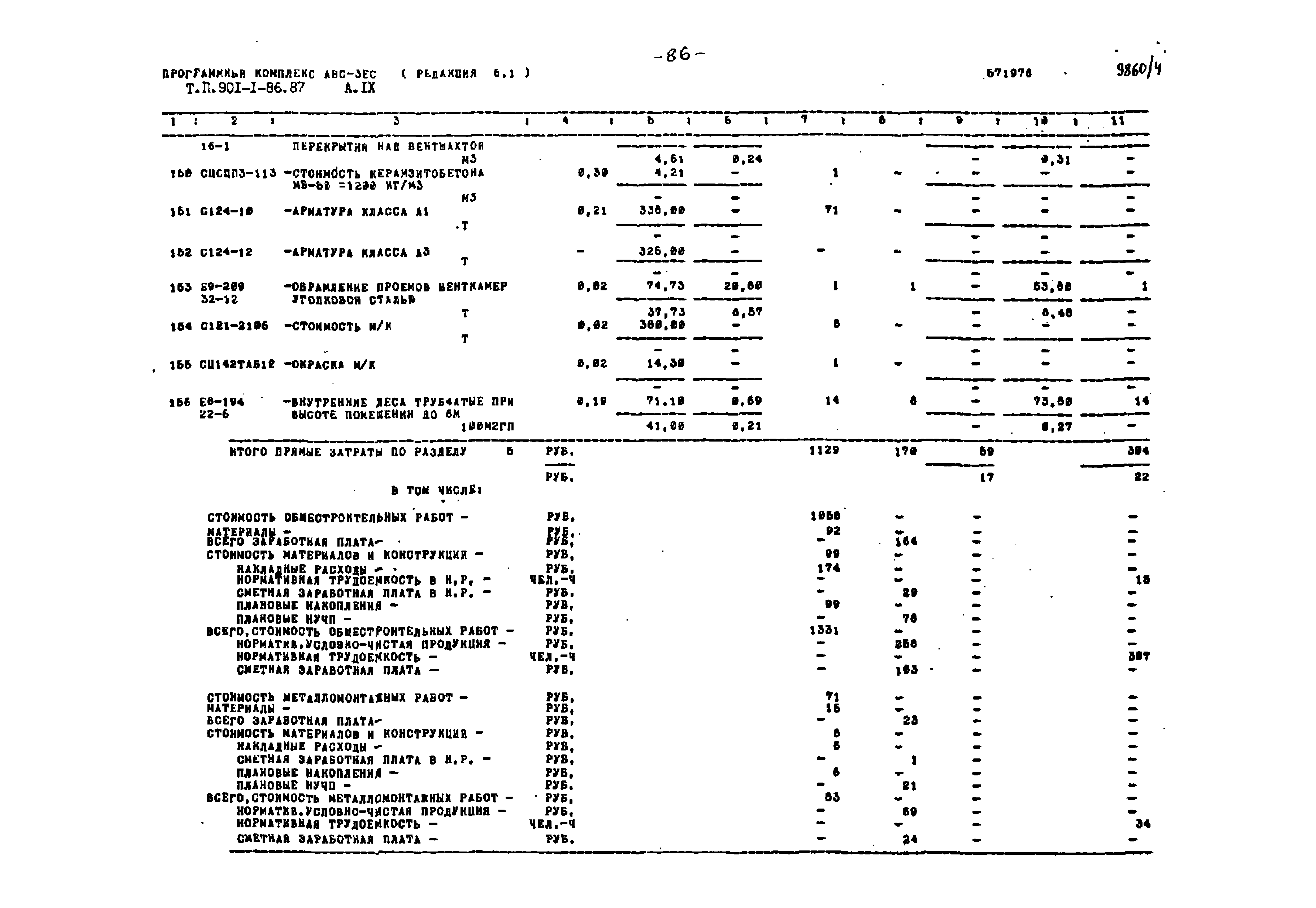 Типовой проект 901-1-86.87