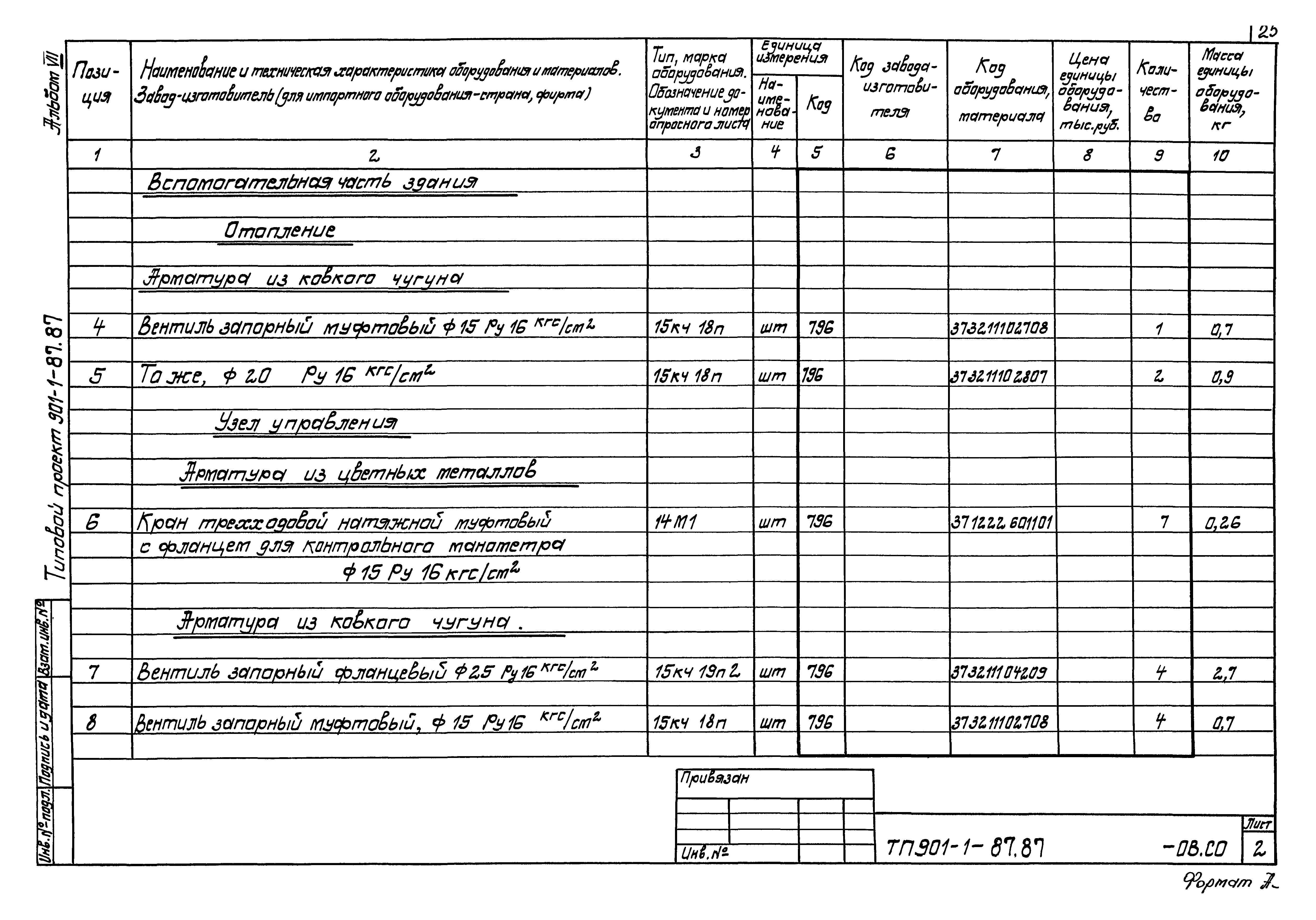 Типовой проект 901-1-86.87