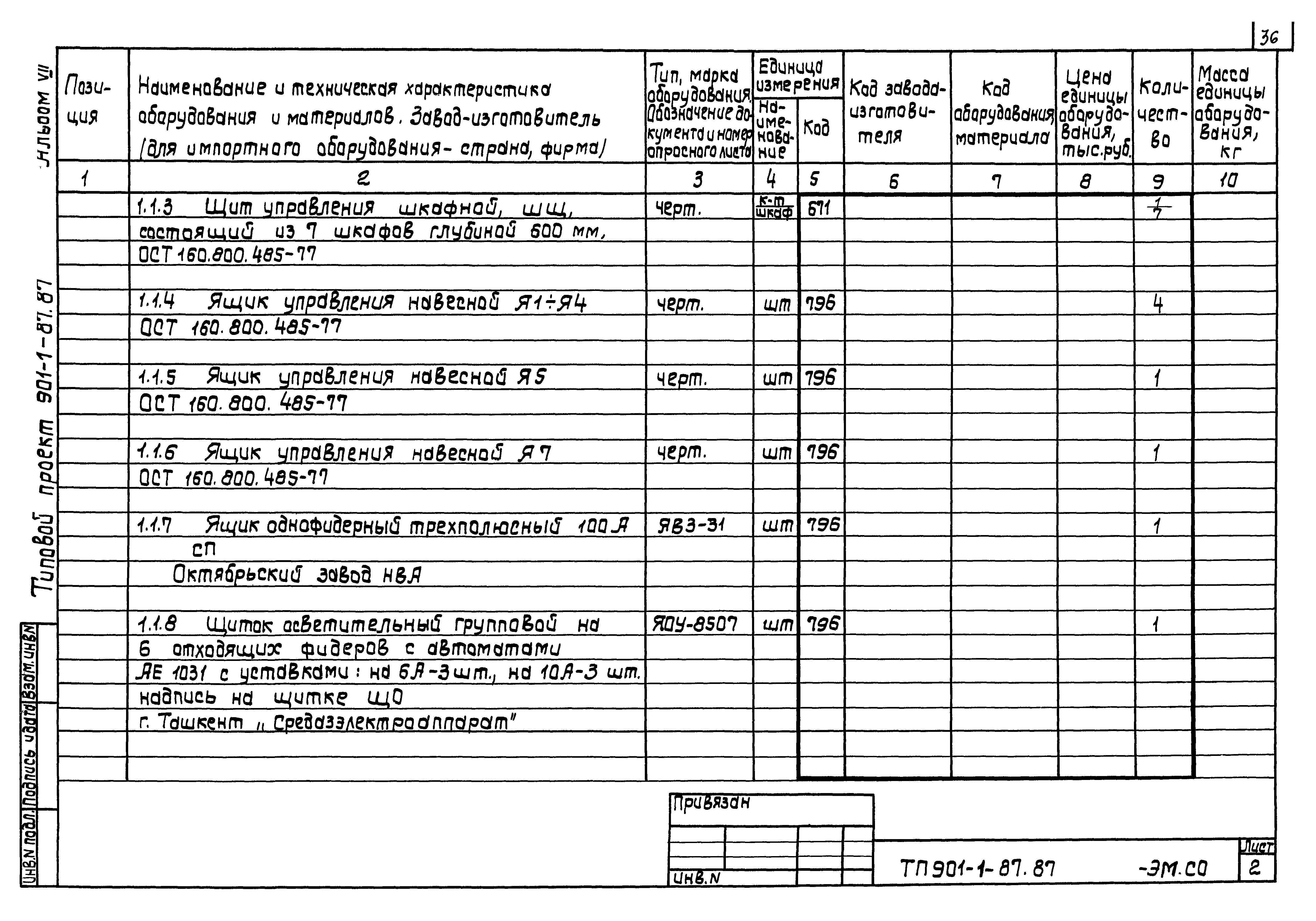 Типовой проект 901-1-86.87