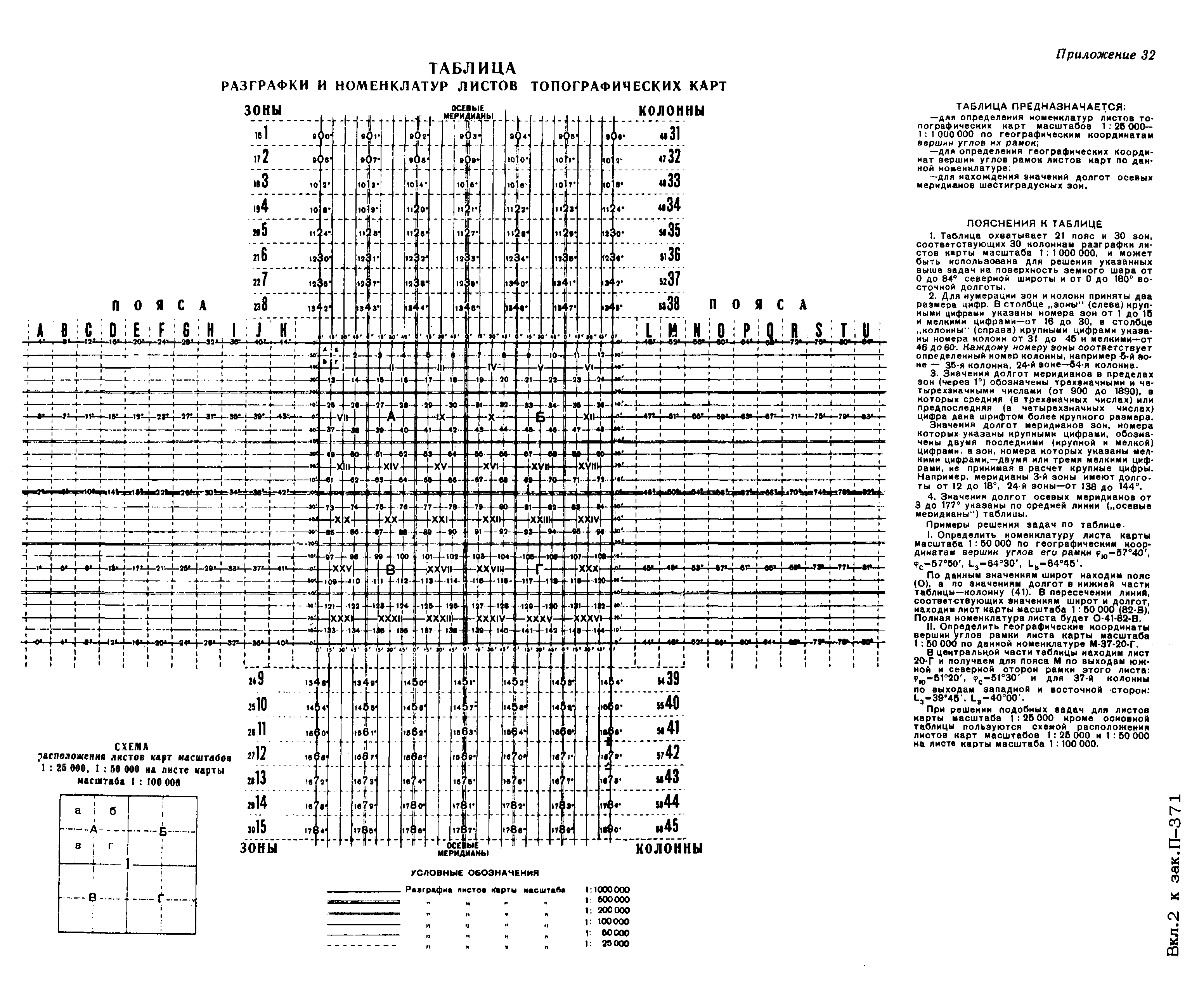 РАФ 89