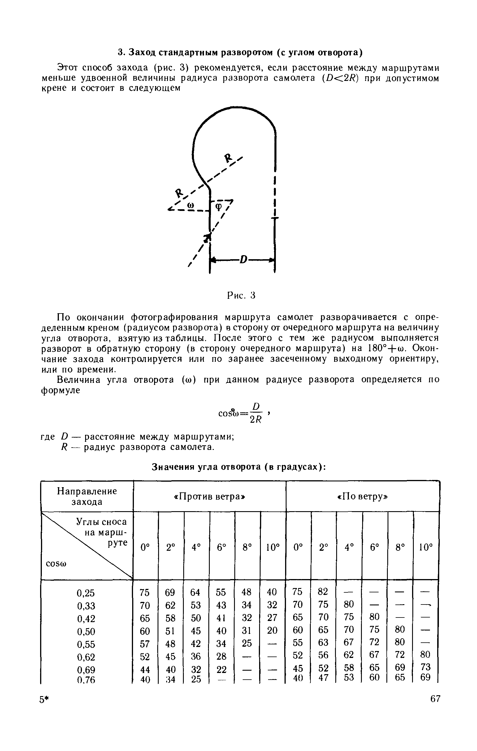 РАФ 89