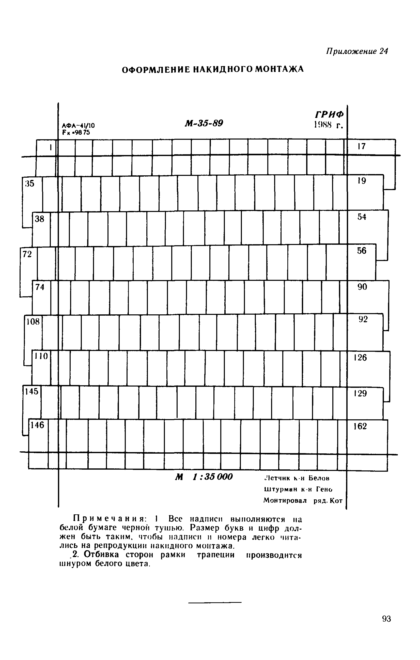 РАФ 89