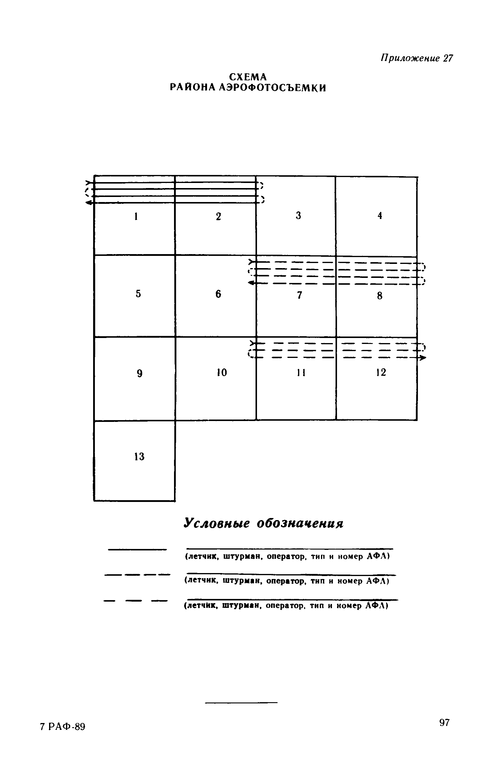 РАФ 89