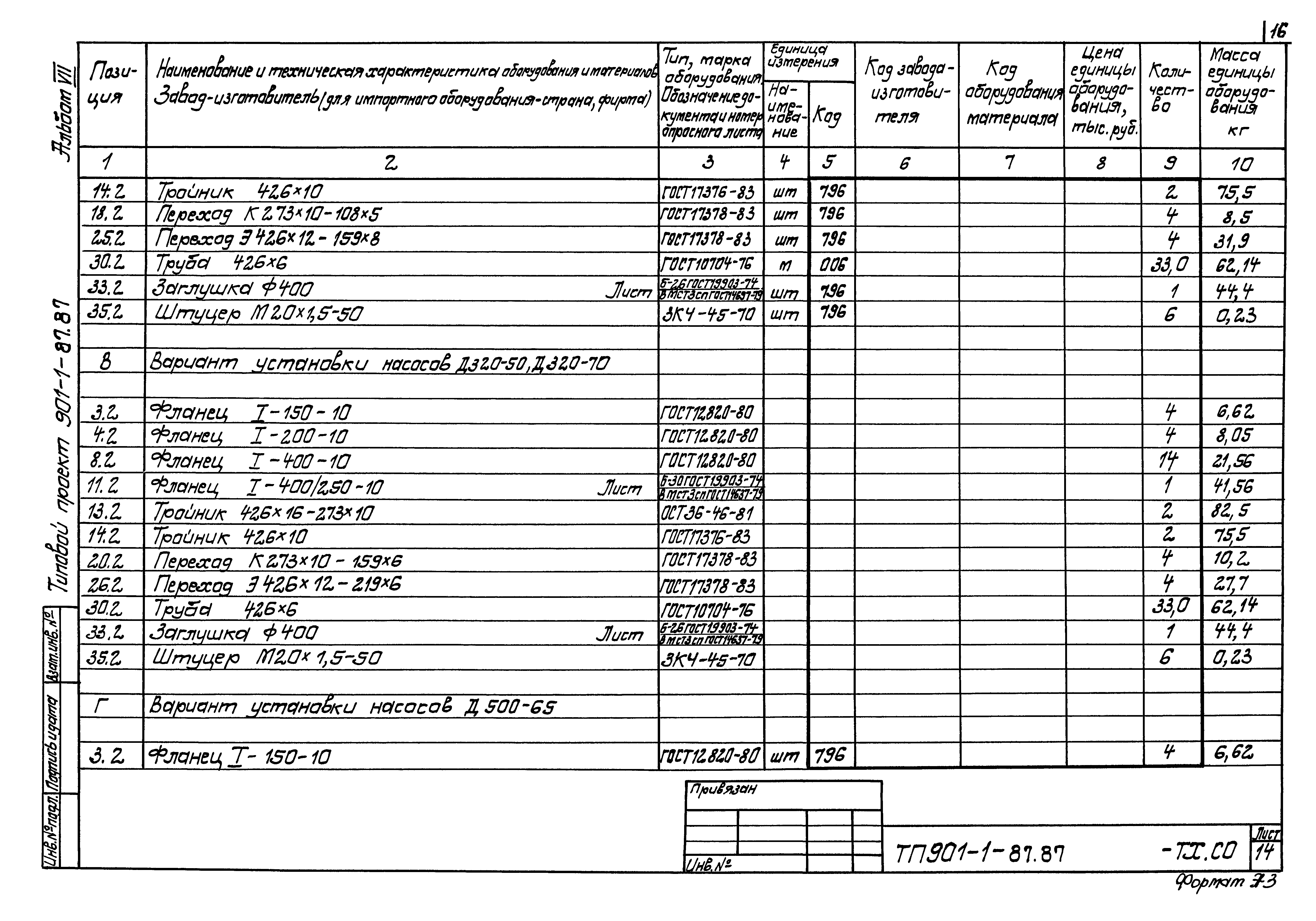 Типовой проект 901-1-85.87