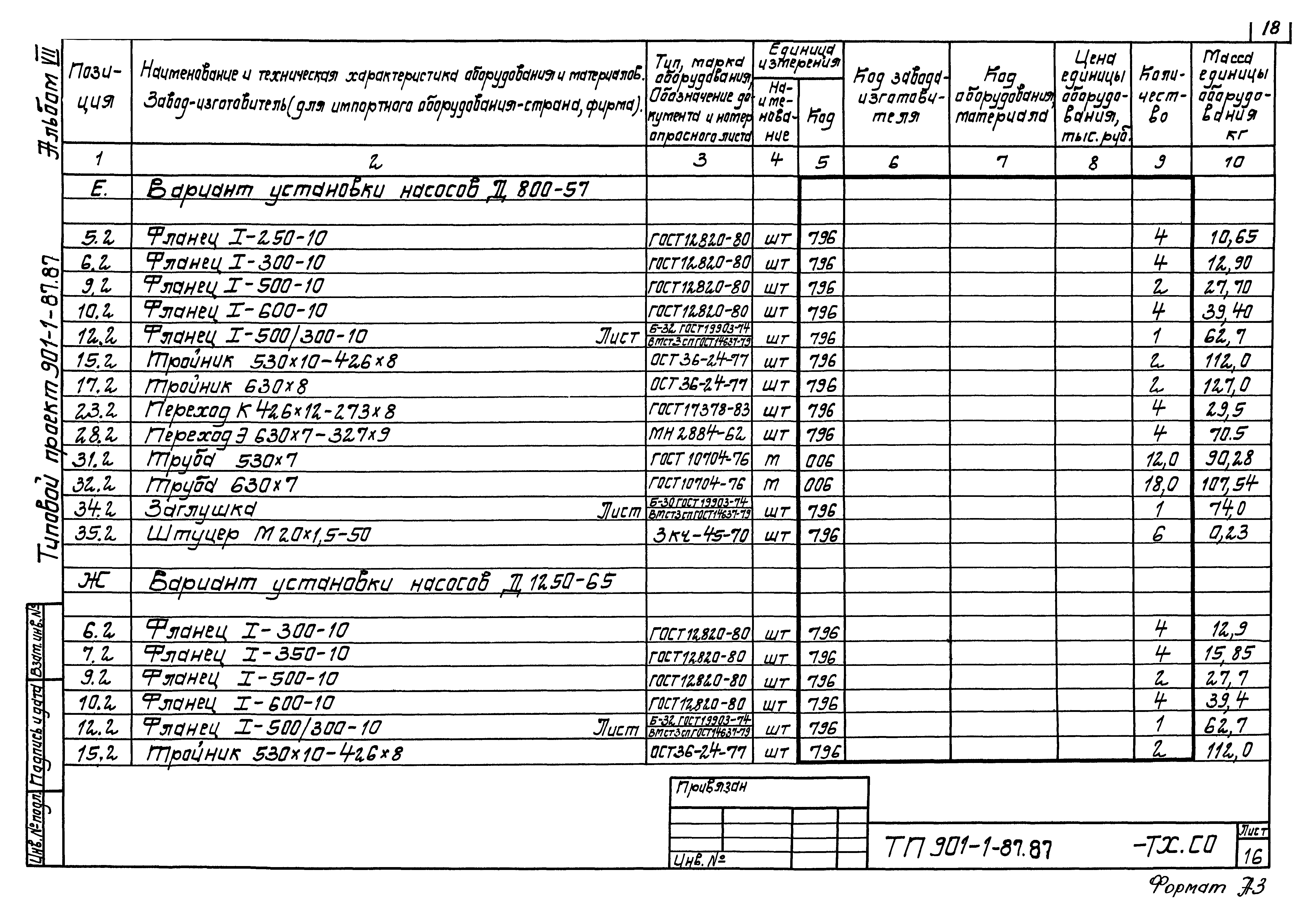 Типовой проект 901-1-85.87