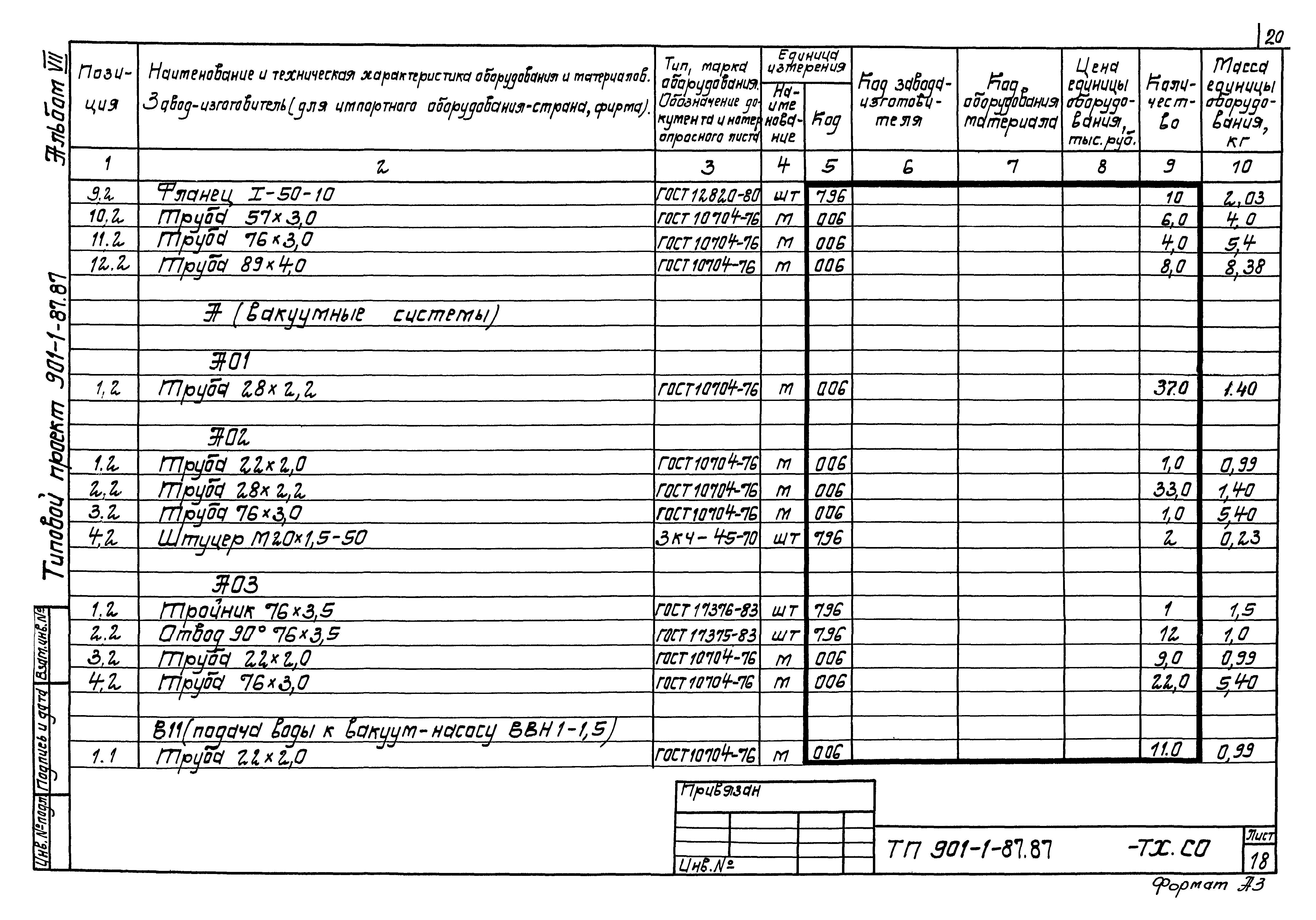 Типовой проект 901-1-85.87