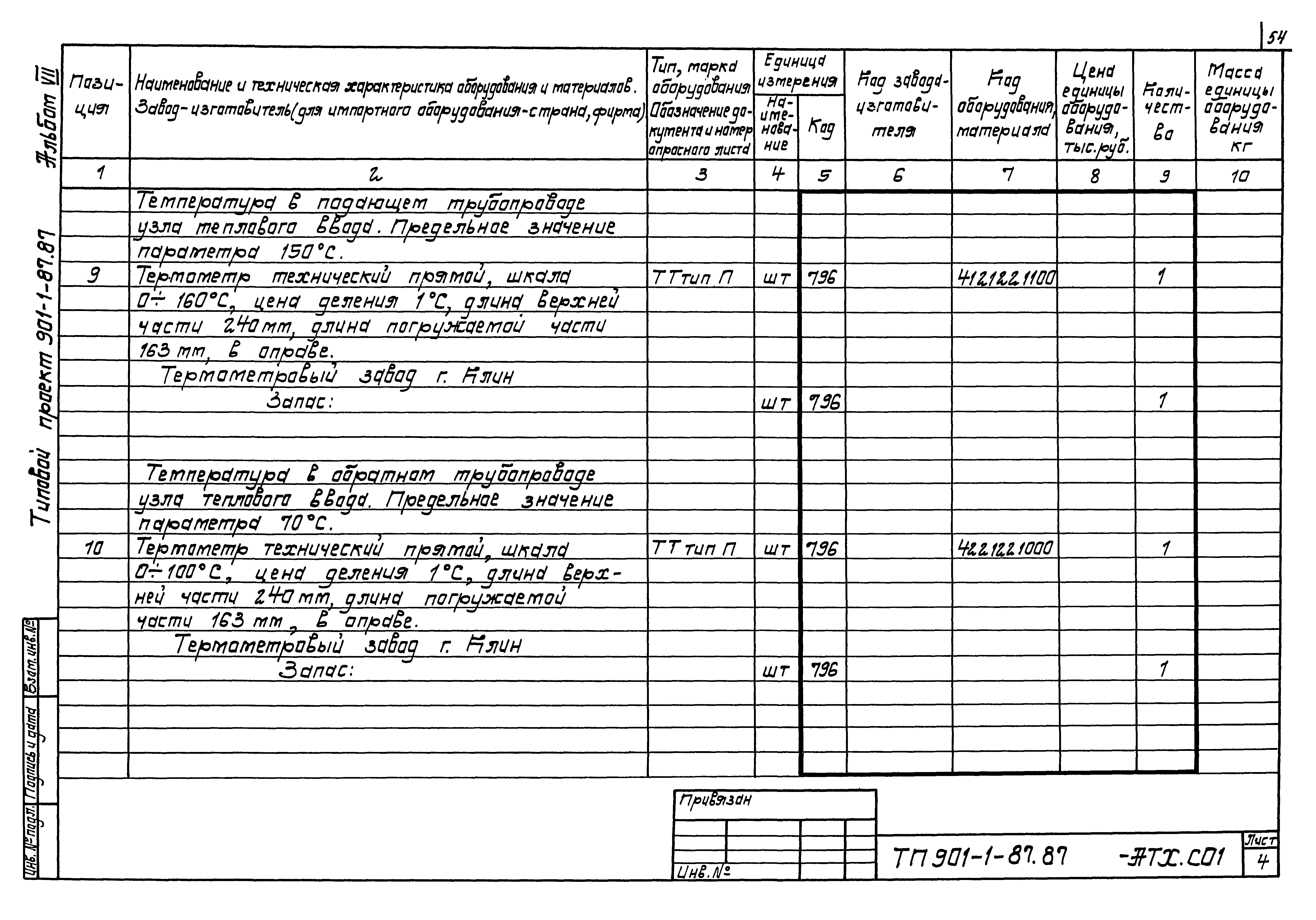 Типовой проект 901-1-85.87