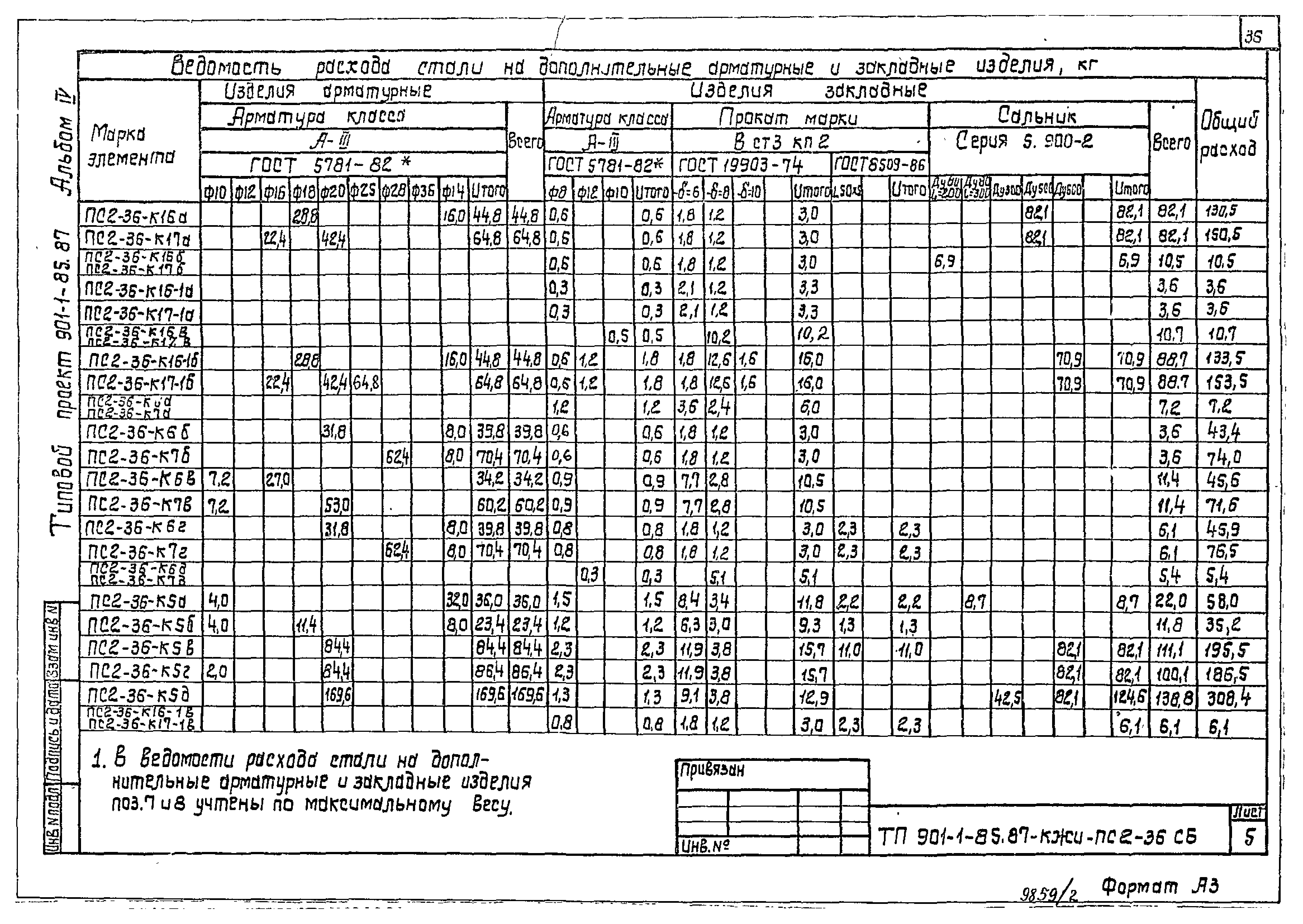Типовой проект 901-1-85.87