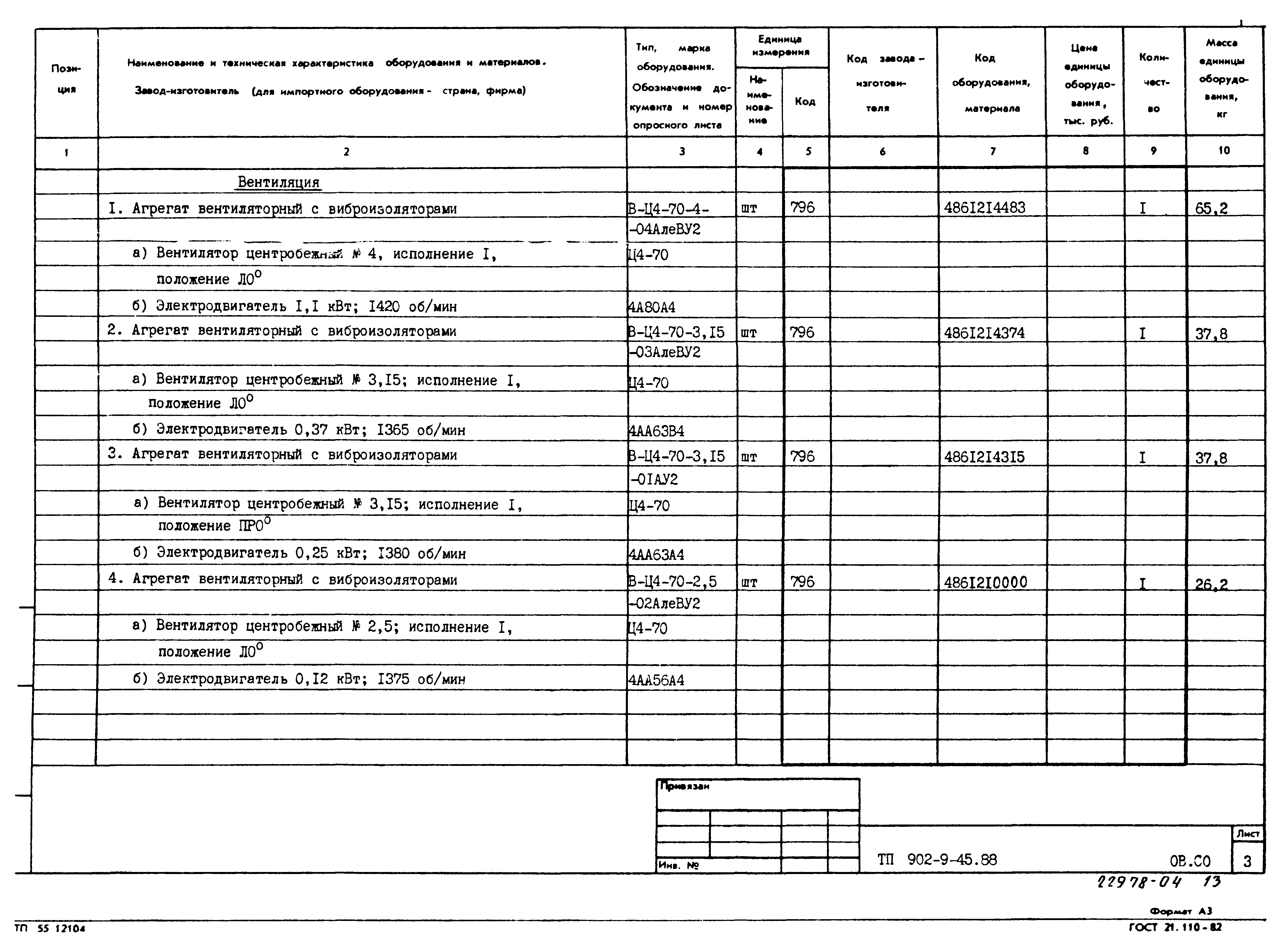 Типовой проект 902-9-45.88