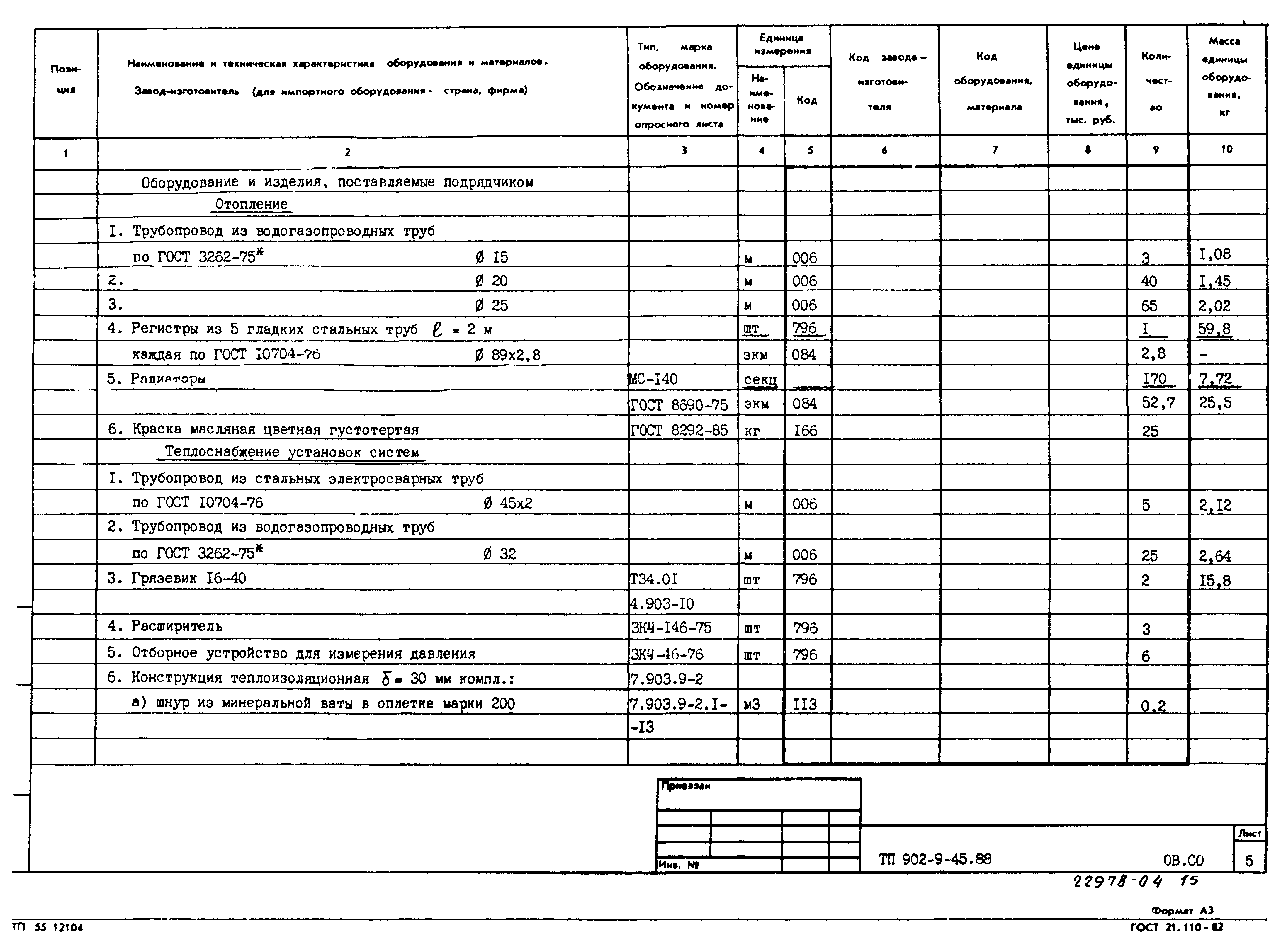 Типовой проект 902-9-45.88