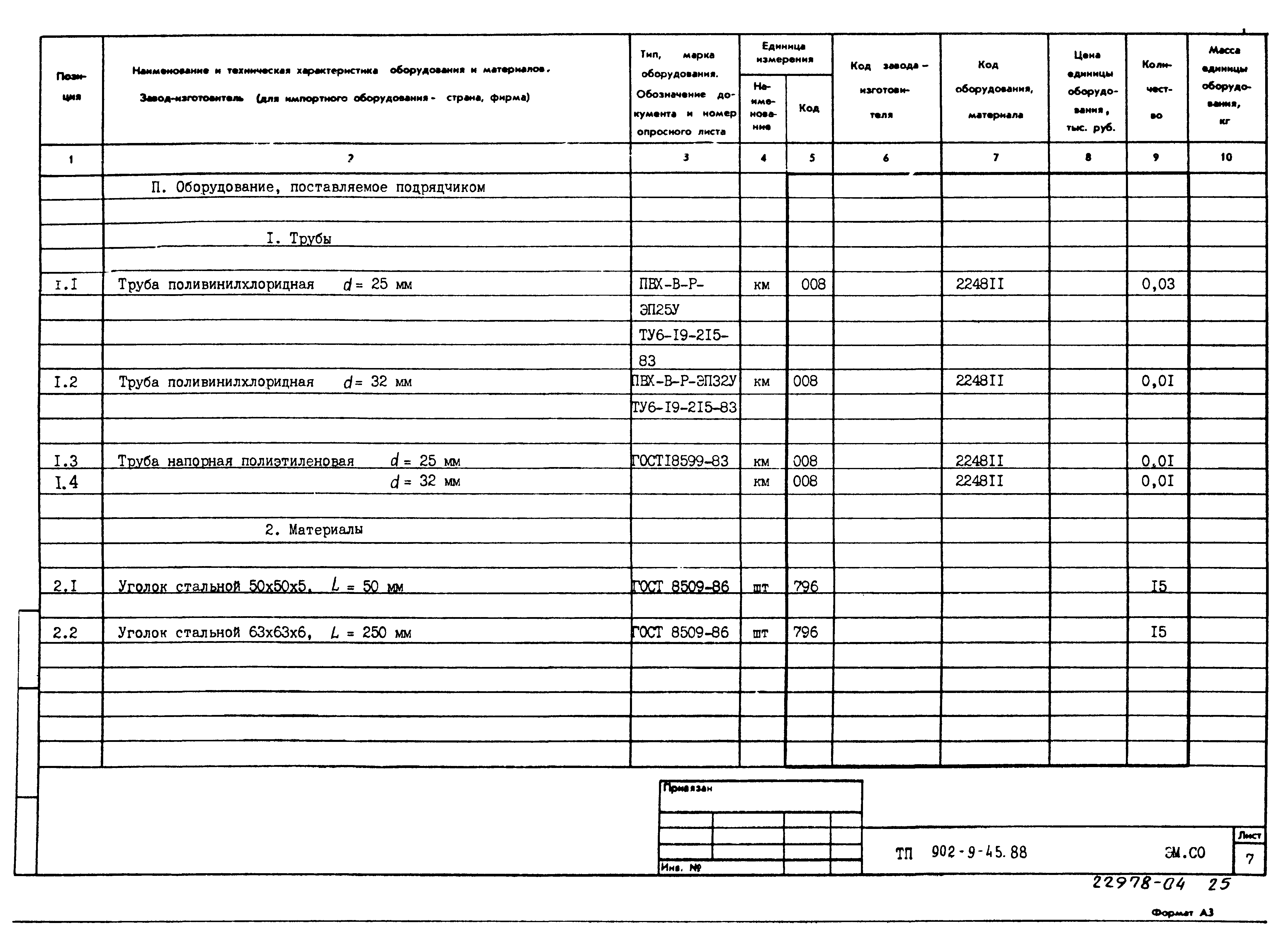 Типовой проект 902-9-45.88