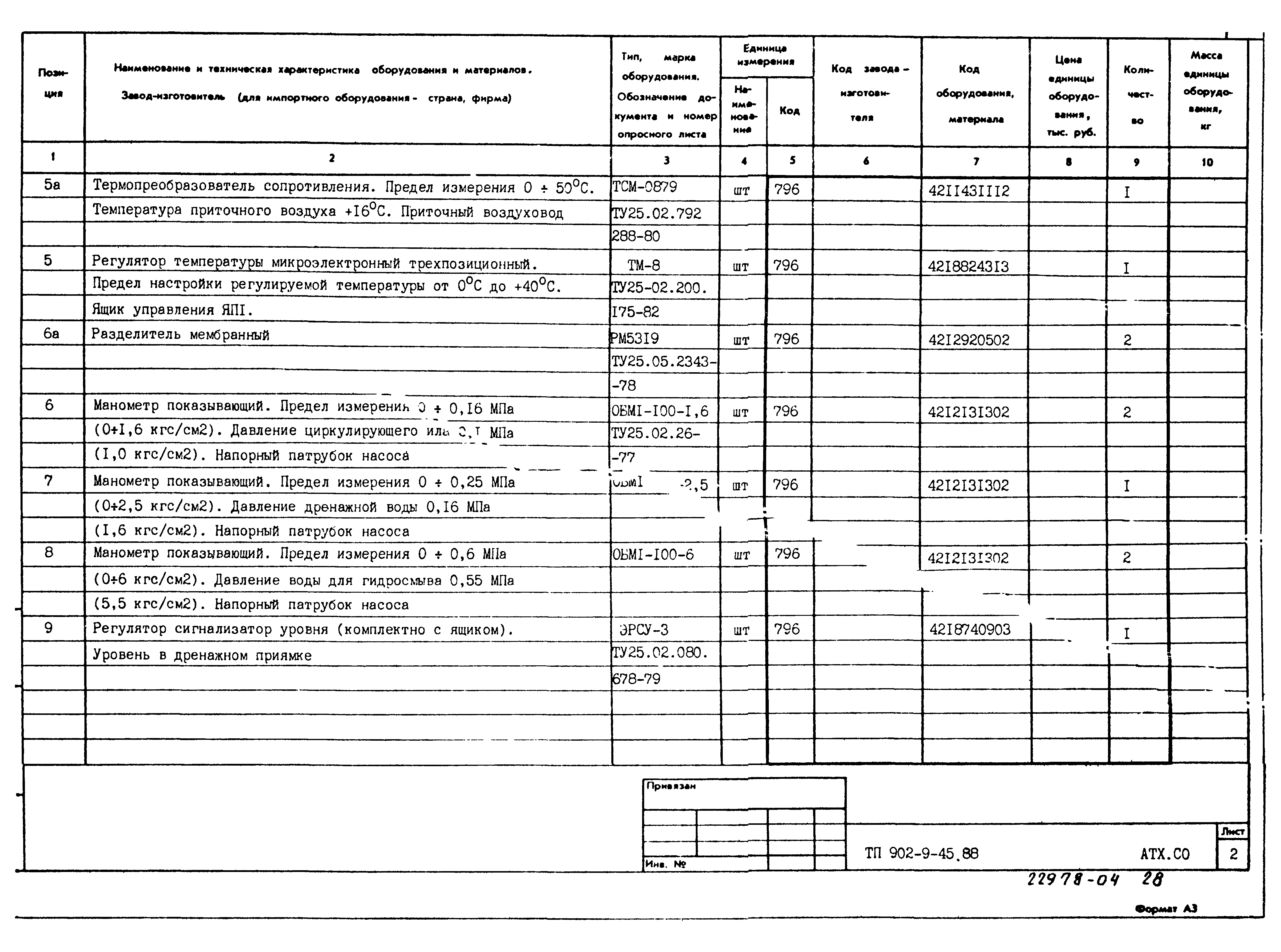 Типовой проект 902-9-45.88