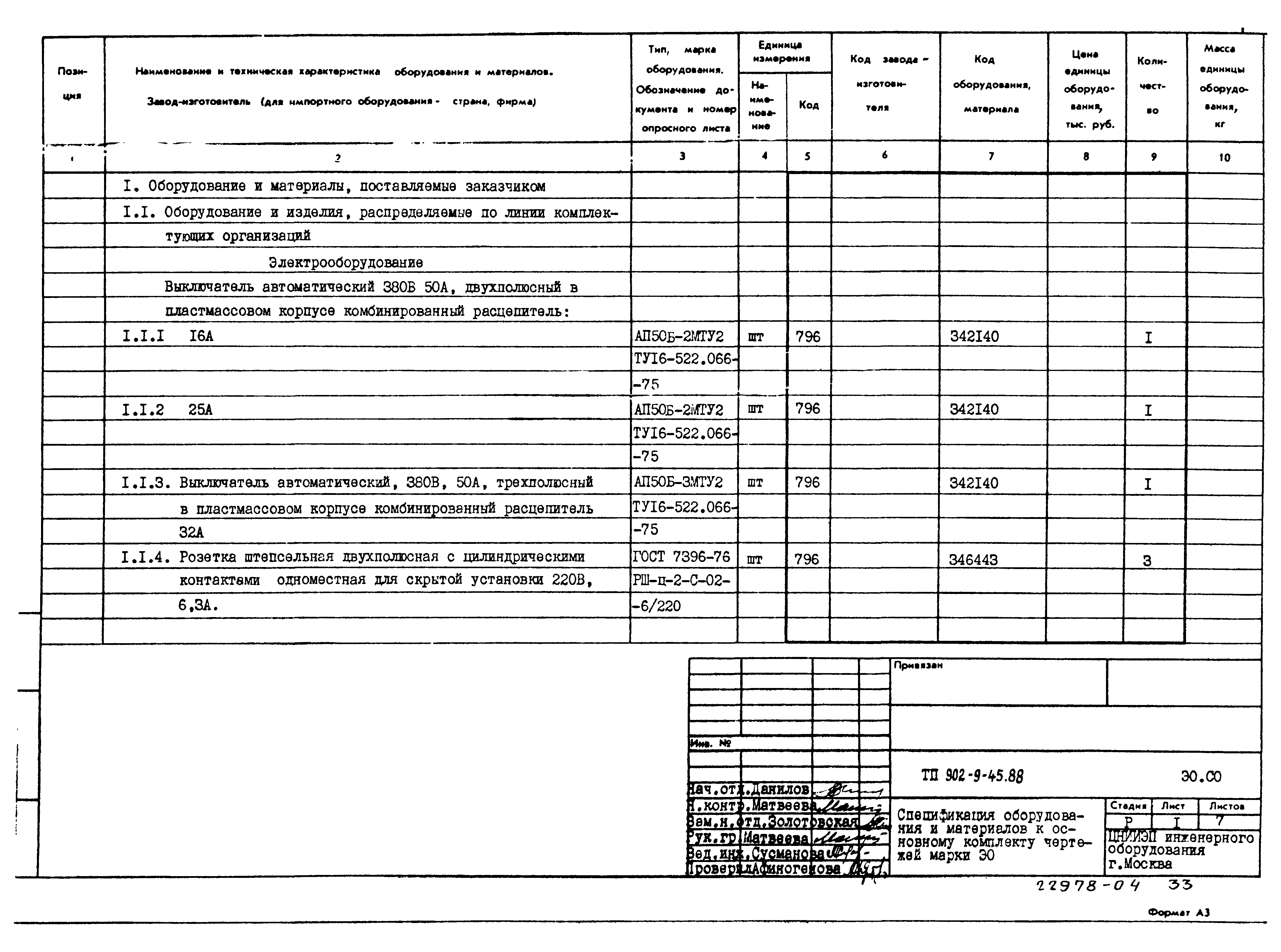 Типовой проект 902-9-45.88