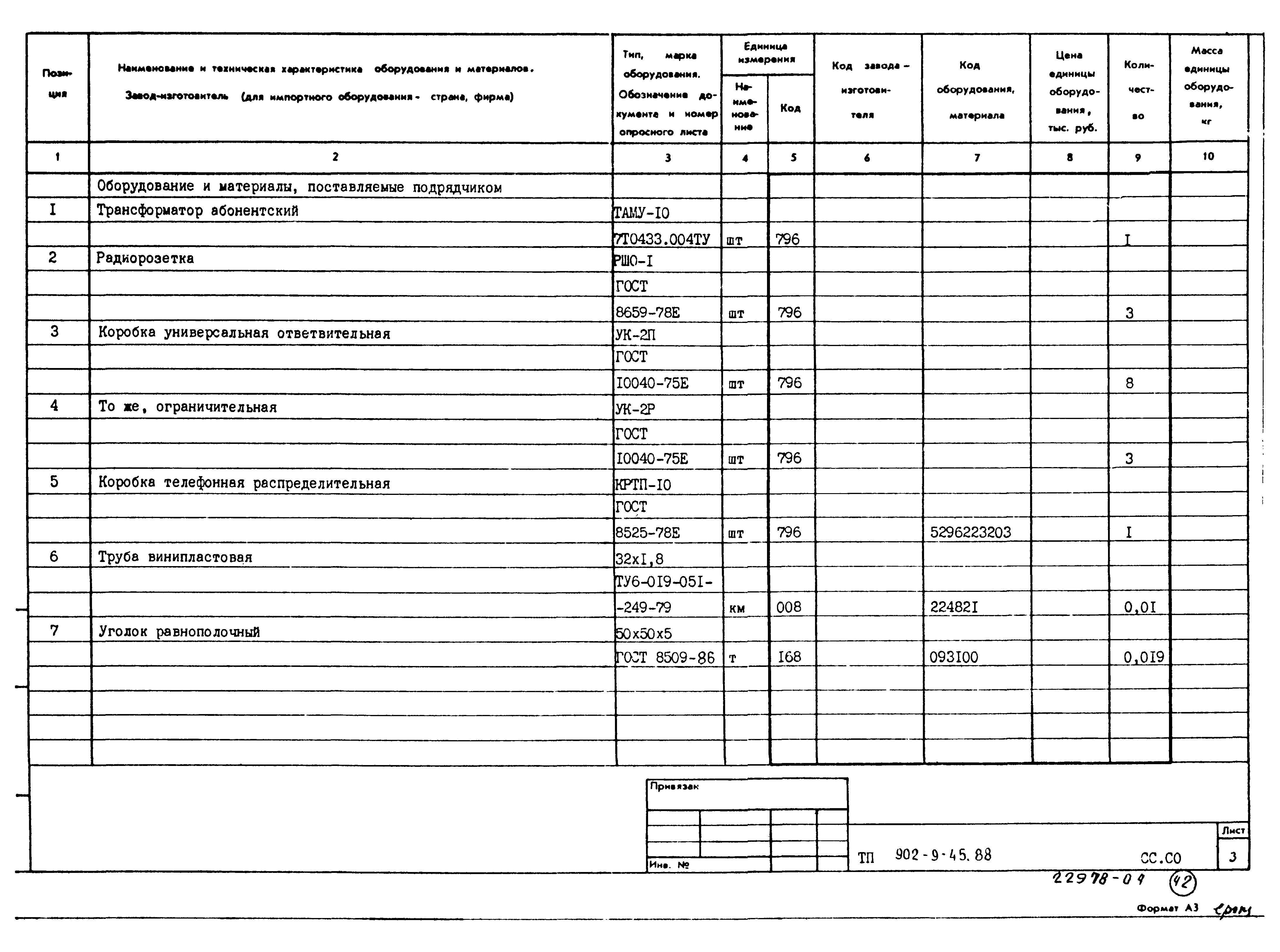 Типовой проект 902-9-45.88