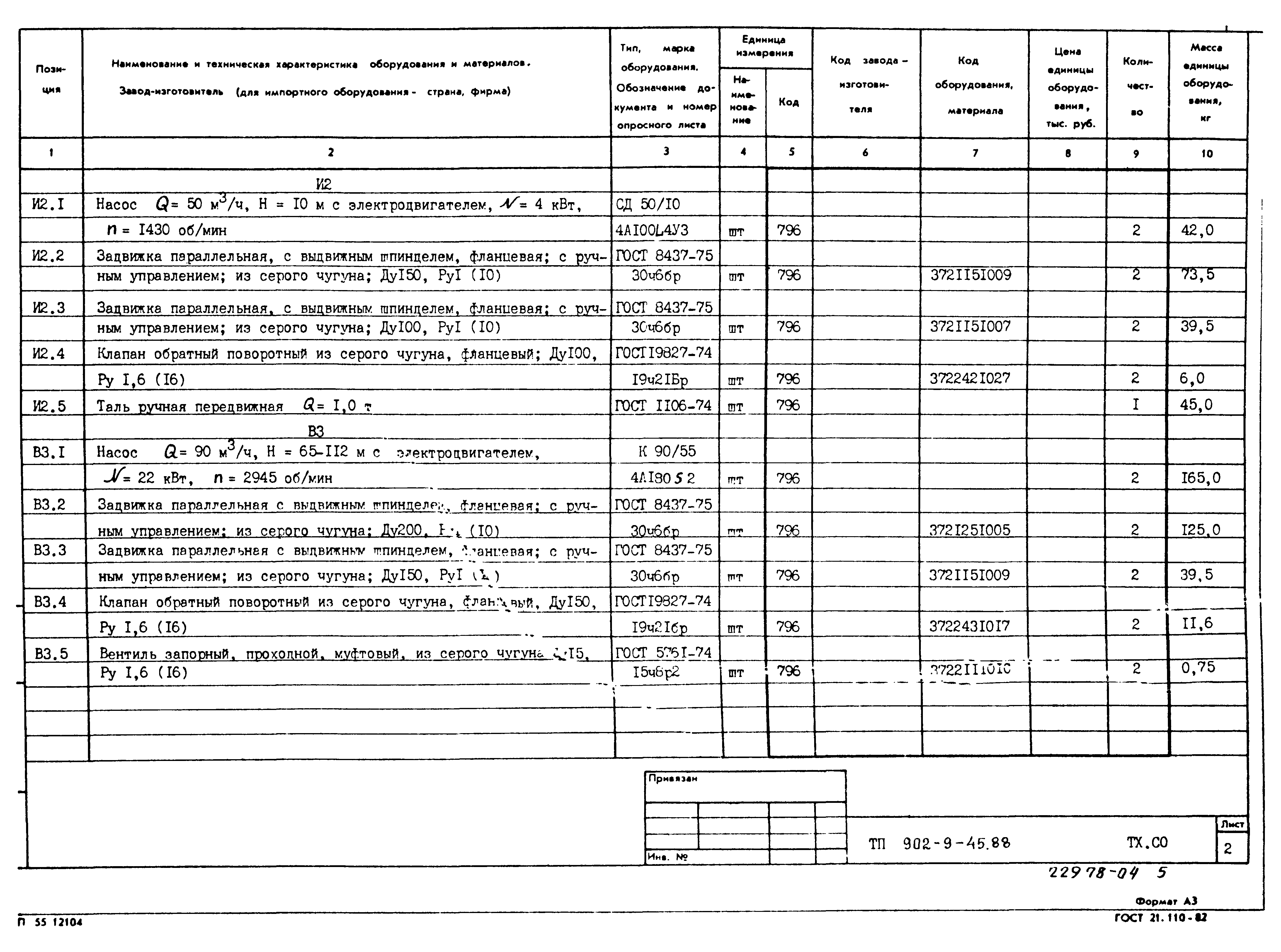 Типовой проект 902-9-45.88