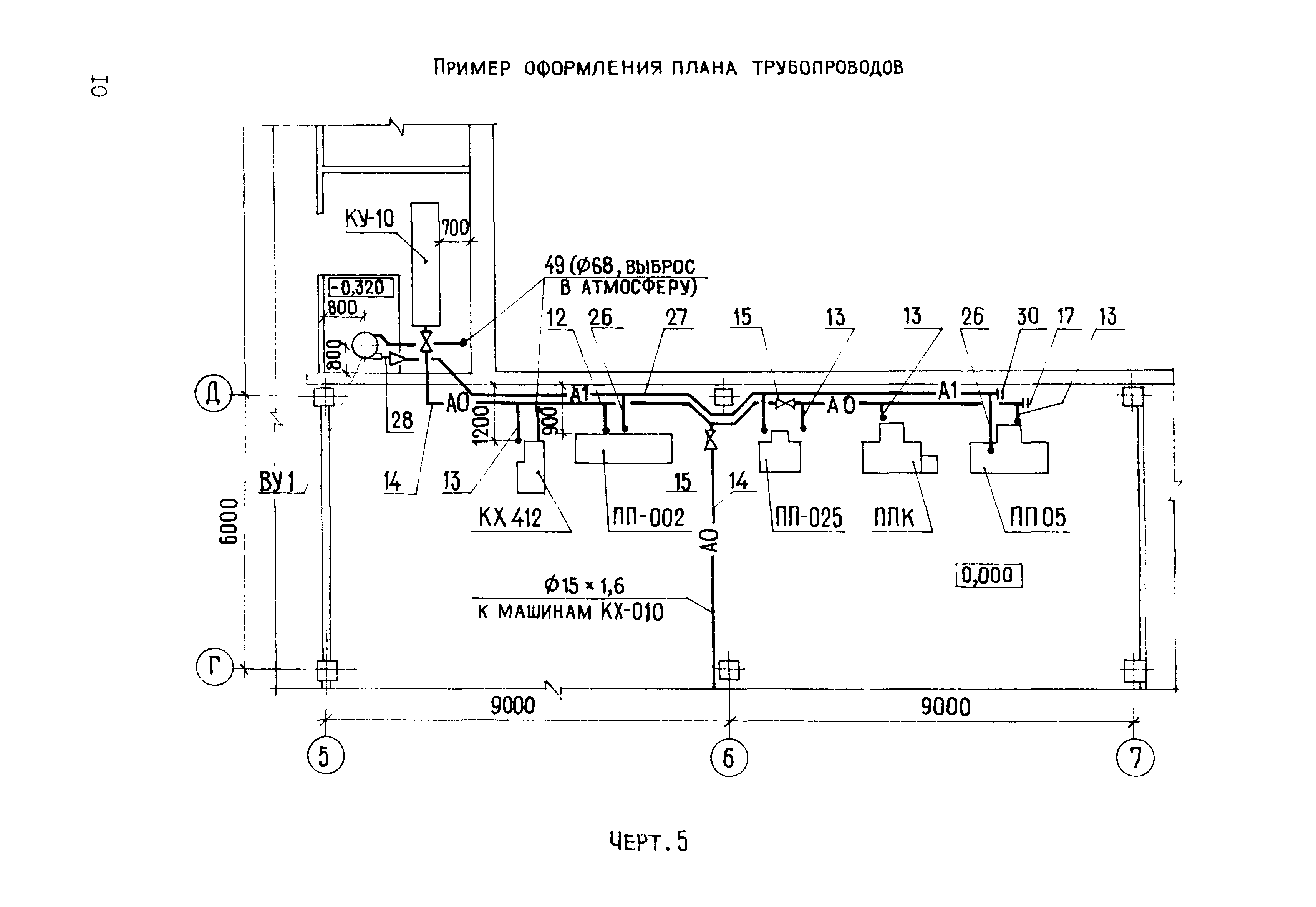 Раздел 8