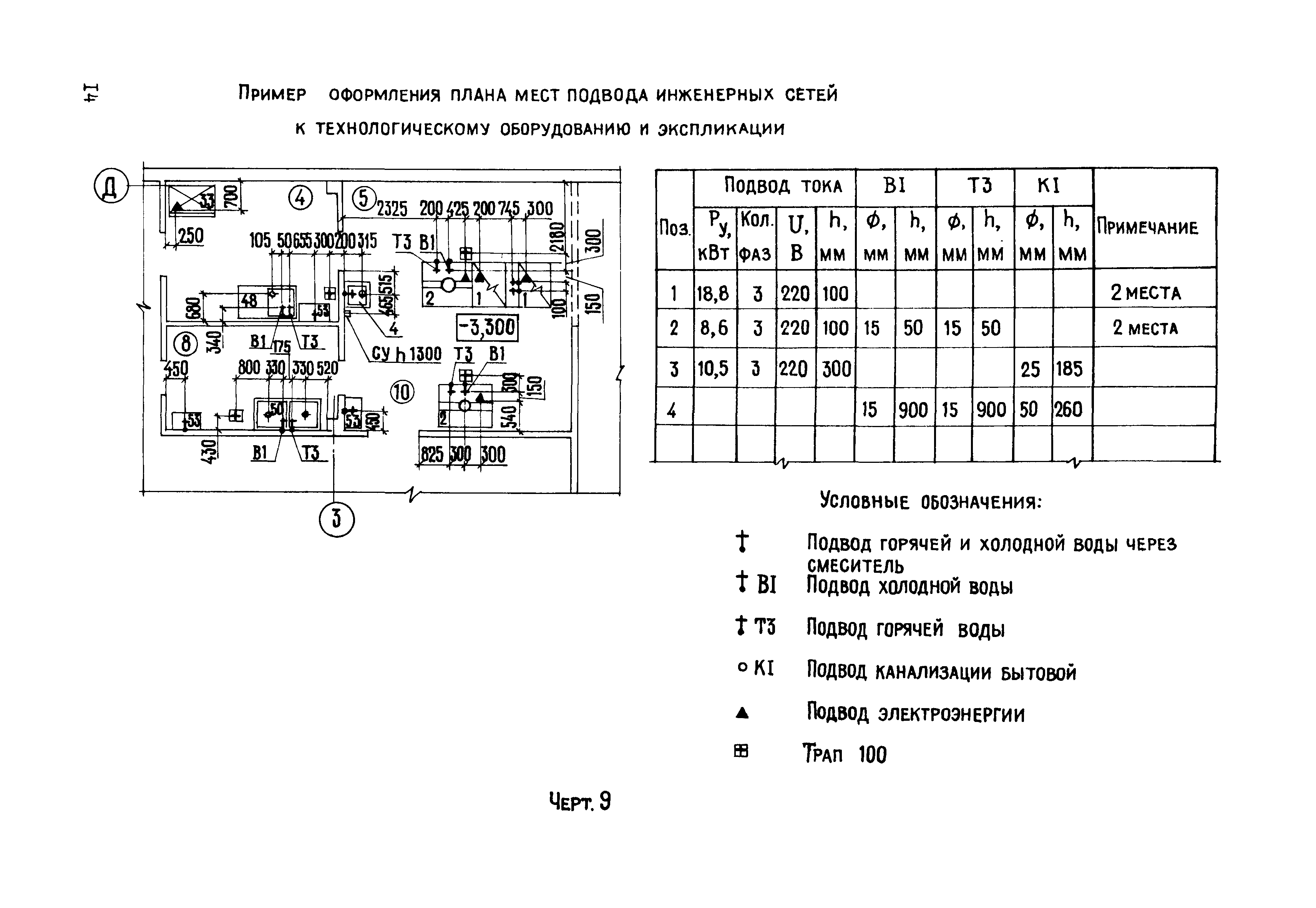 Раздел 8