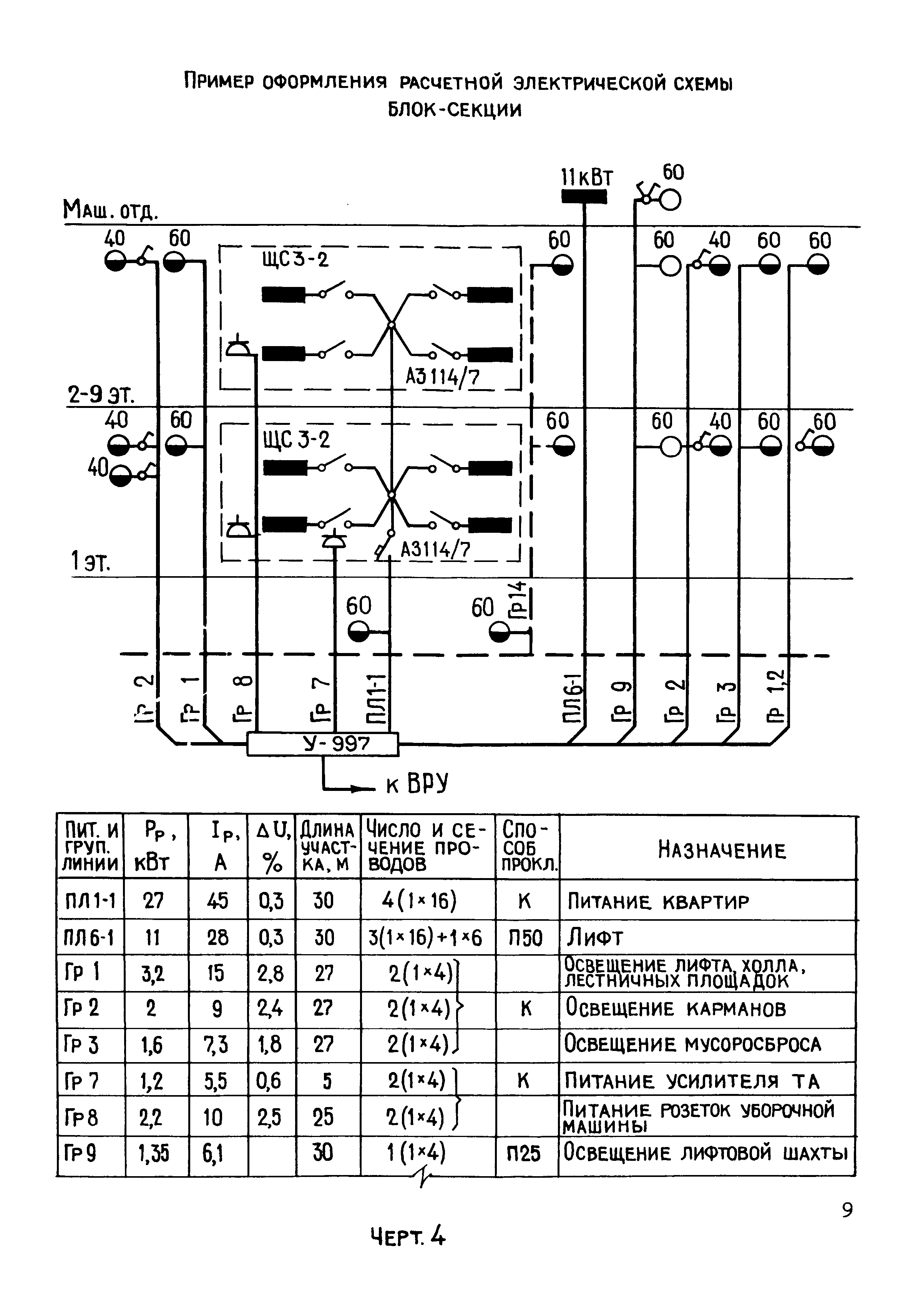 Раздел 6