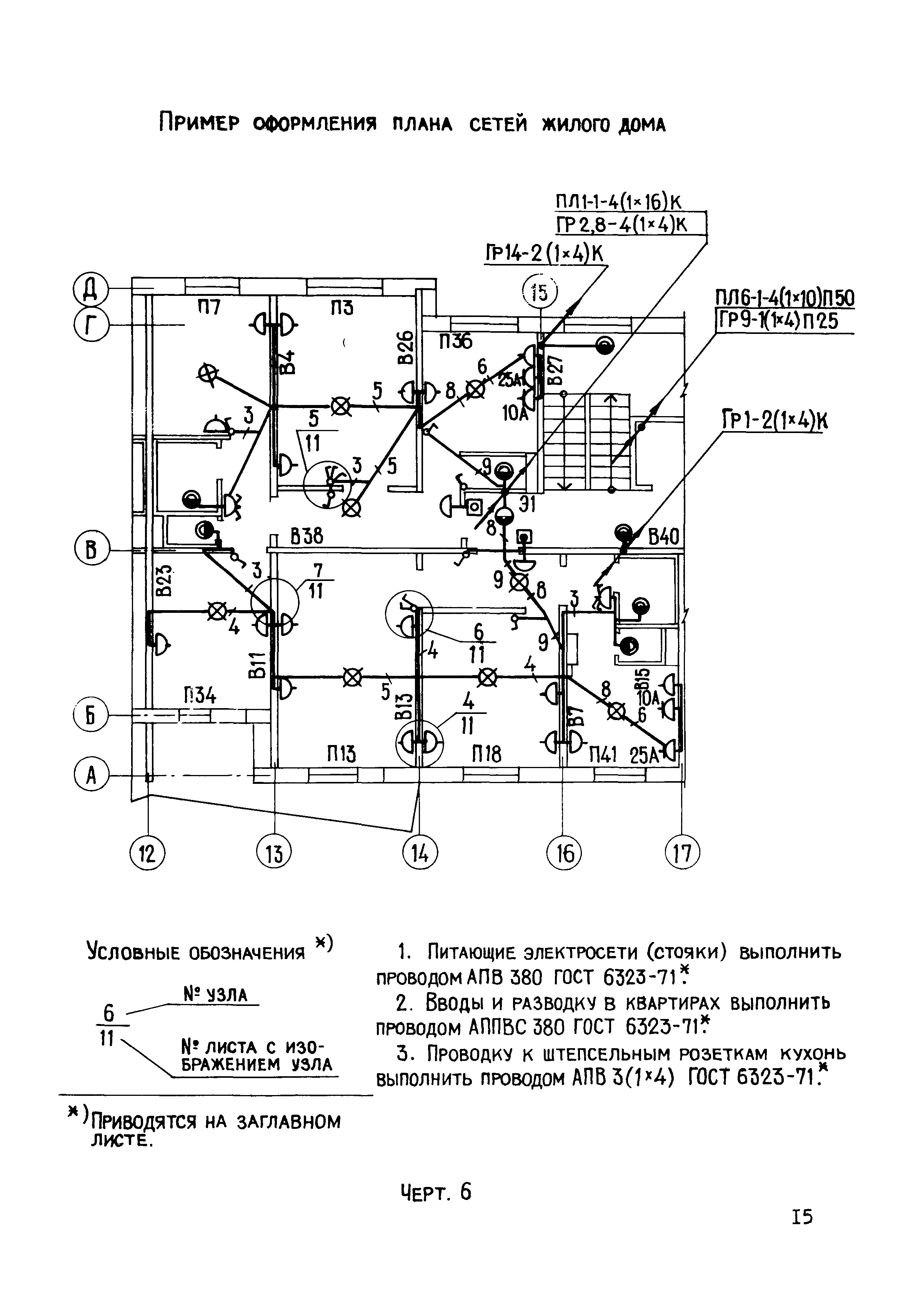 Раздел 6