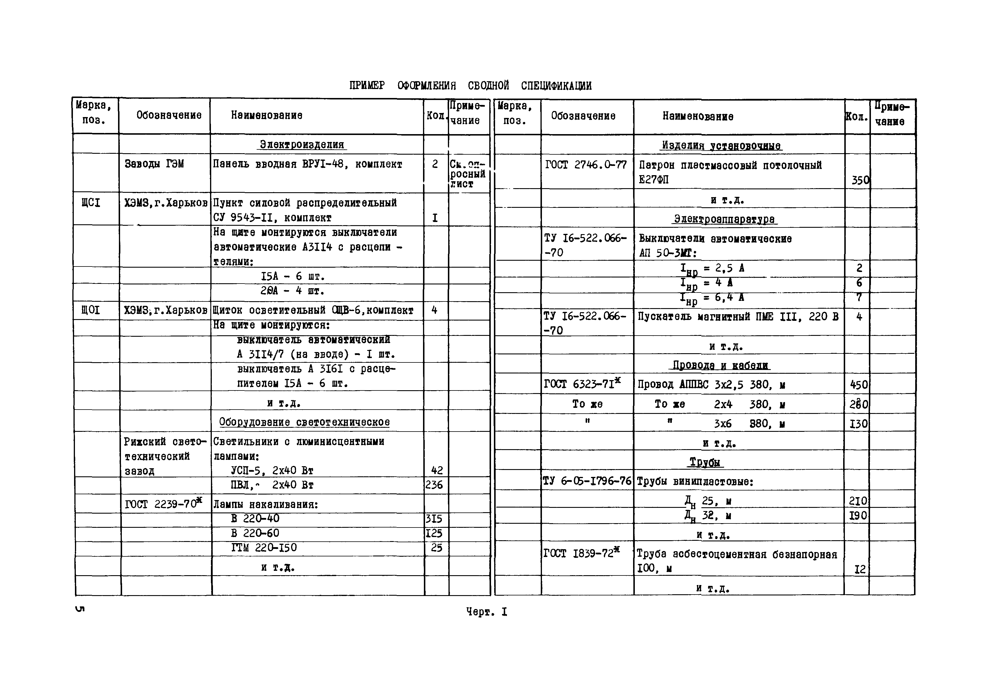 Раздел 6