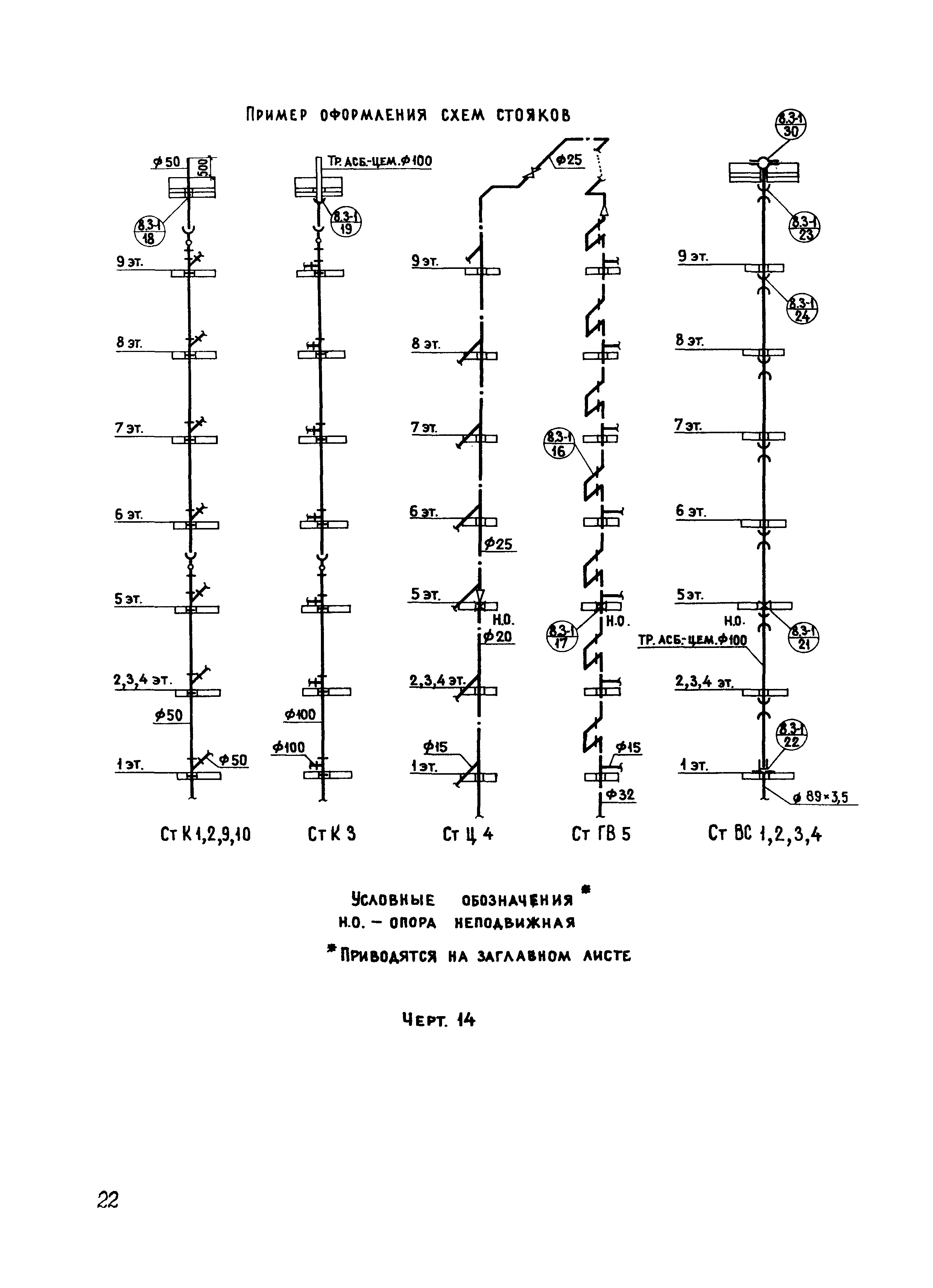 Раздел 5