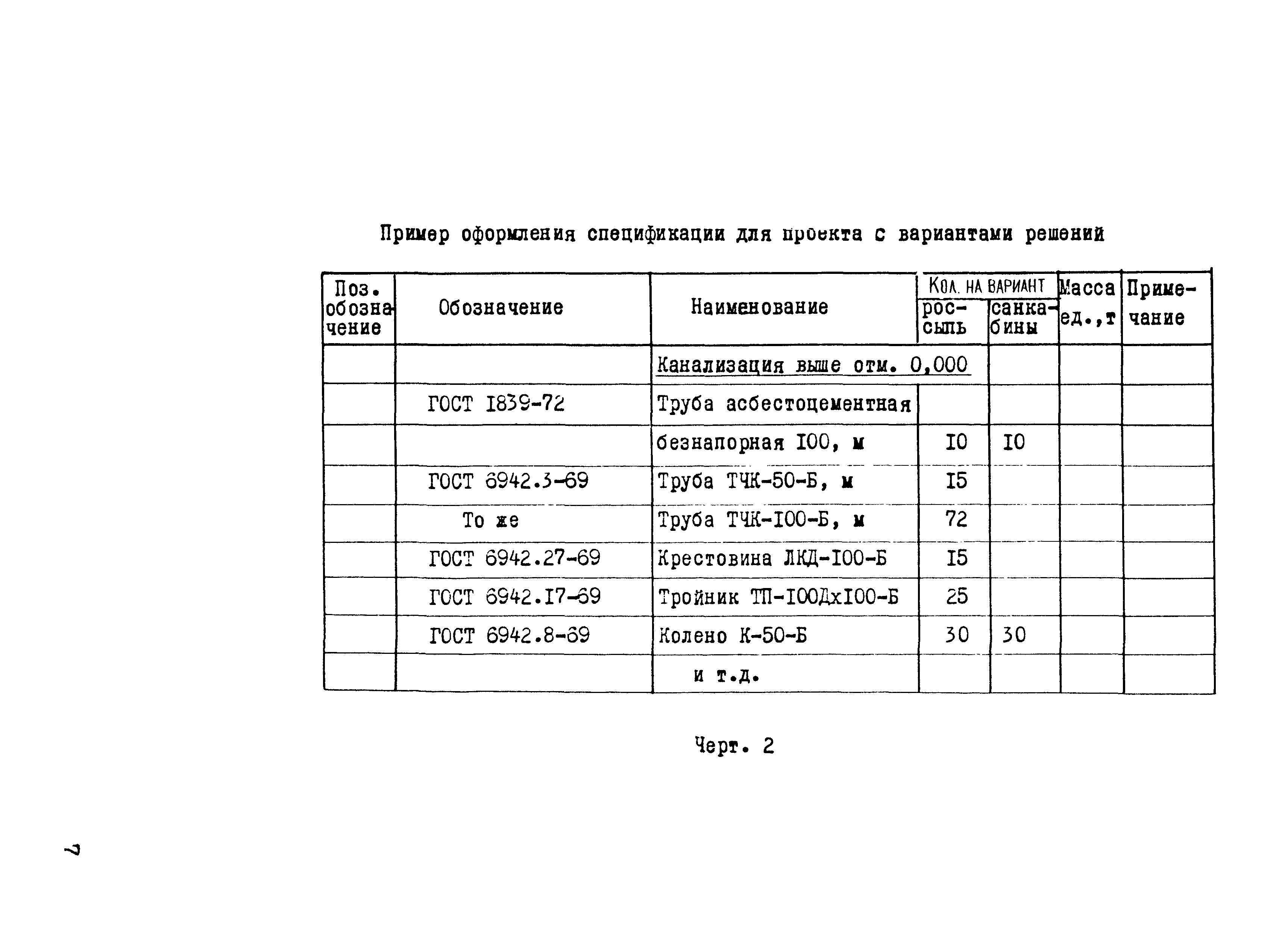 Раздел 5