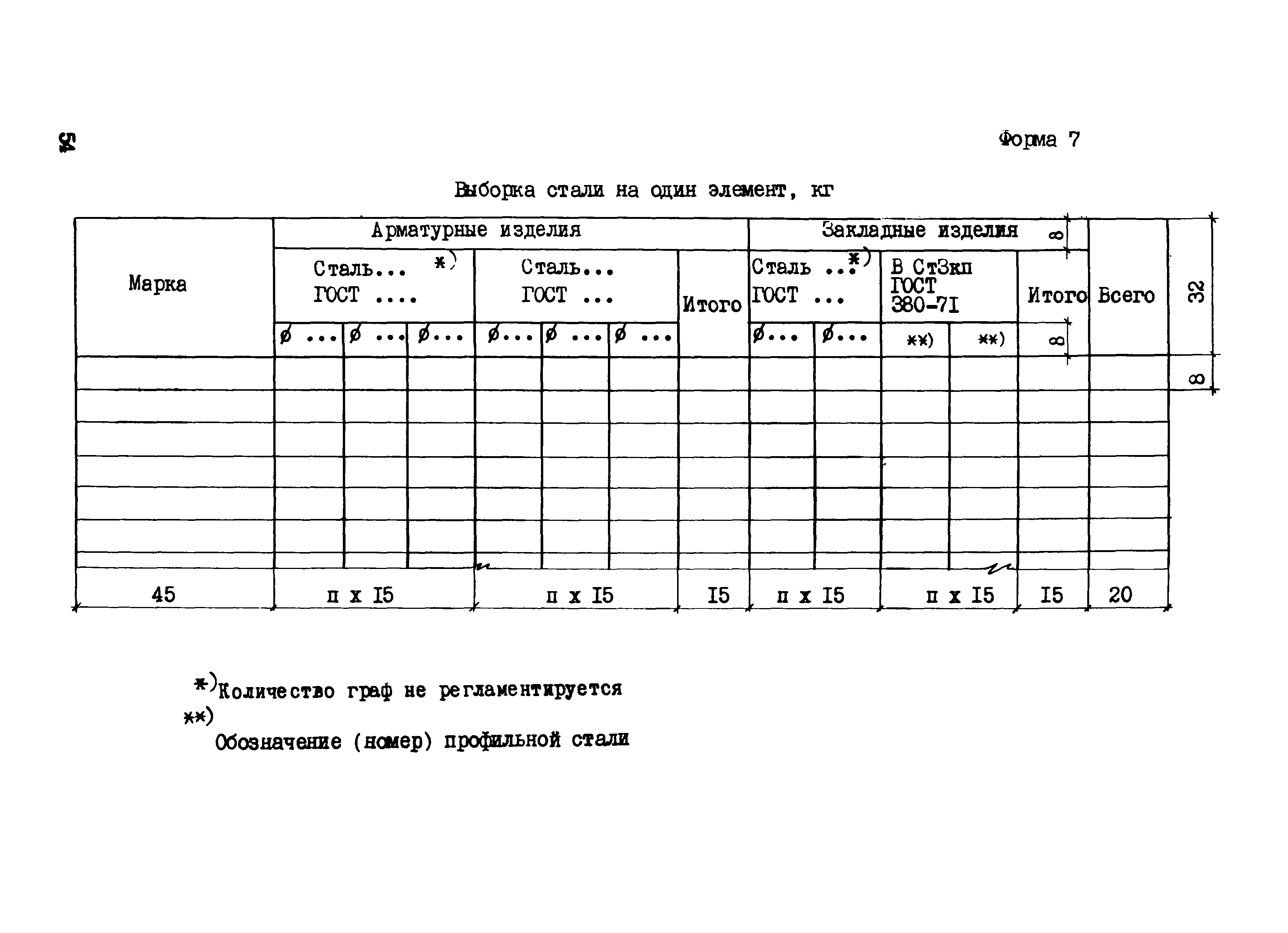 Раздел 3